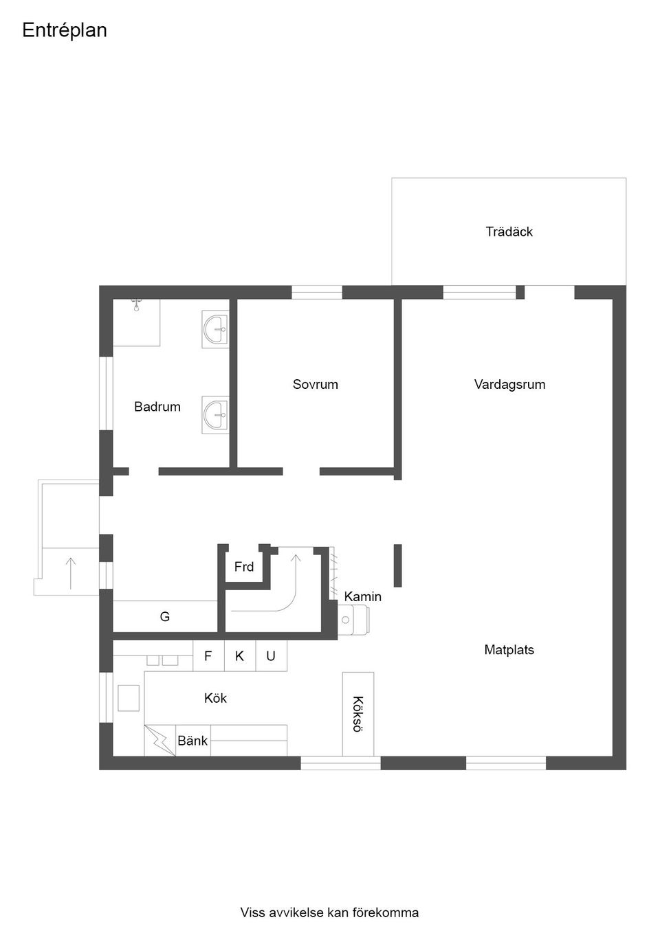 Villa, Villavägen 13, Köpingebro, Ystad