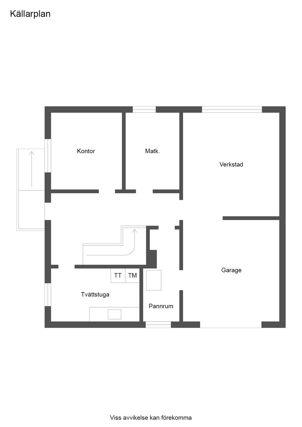Villa, Villavägen 13, Köpingebro, Ystad