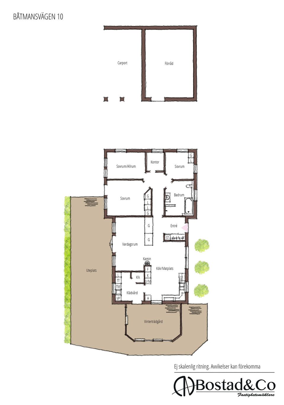 Villa, Båtmansvägen 10, Steninge, Halmstad