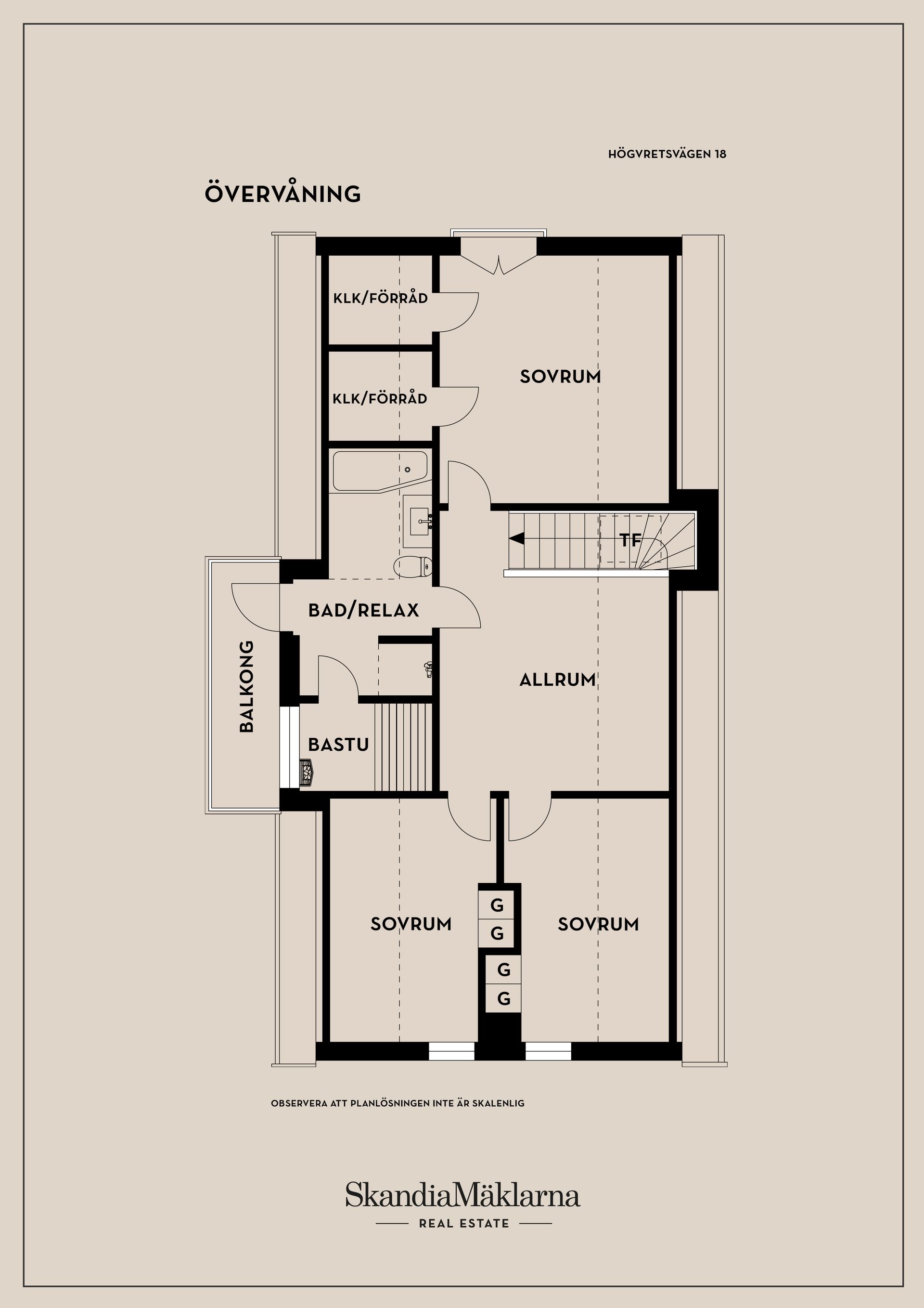 Villa, Högvretsvägen 18, Söderby, Salem