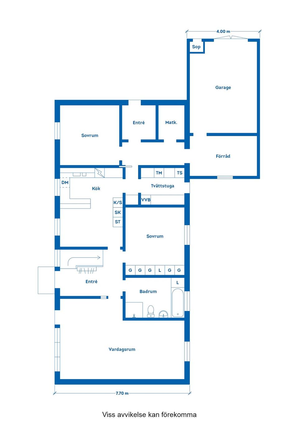 Villa, Gullregnstigen 2, Långås, Falkenberg