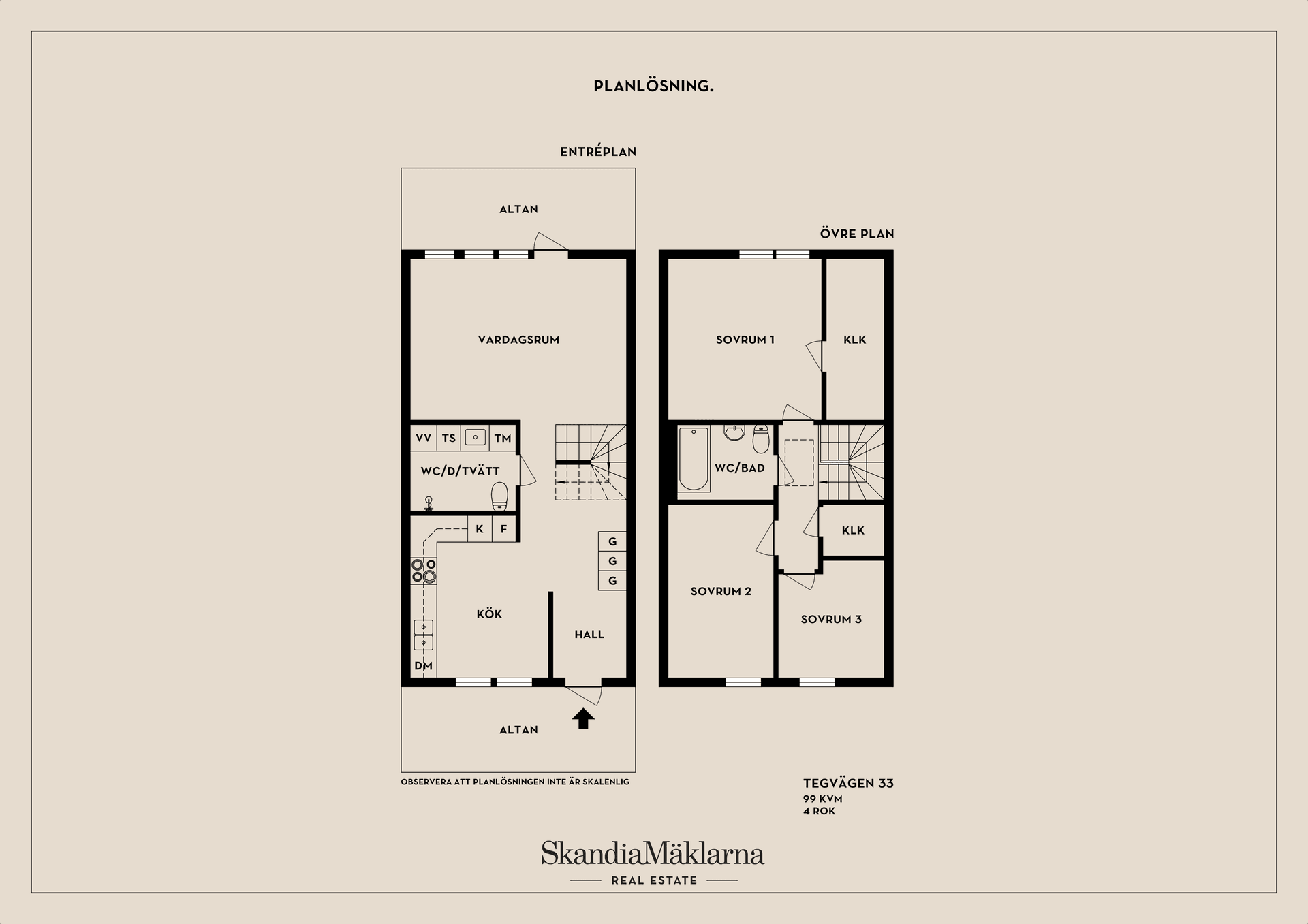 Radhus, Tegvägen 33, Solgårdsgärde, Vallentuna