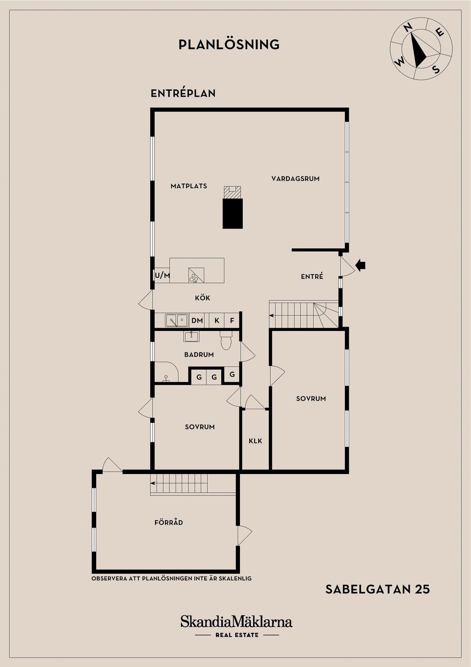 Villa, Sabelgatan 25, Klippan