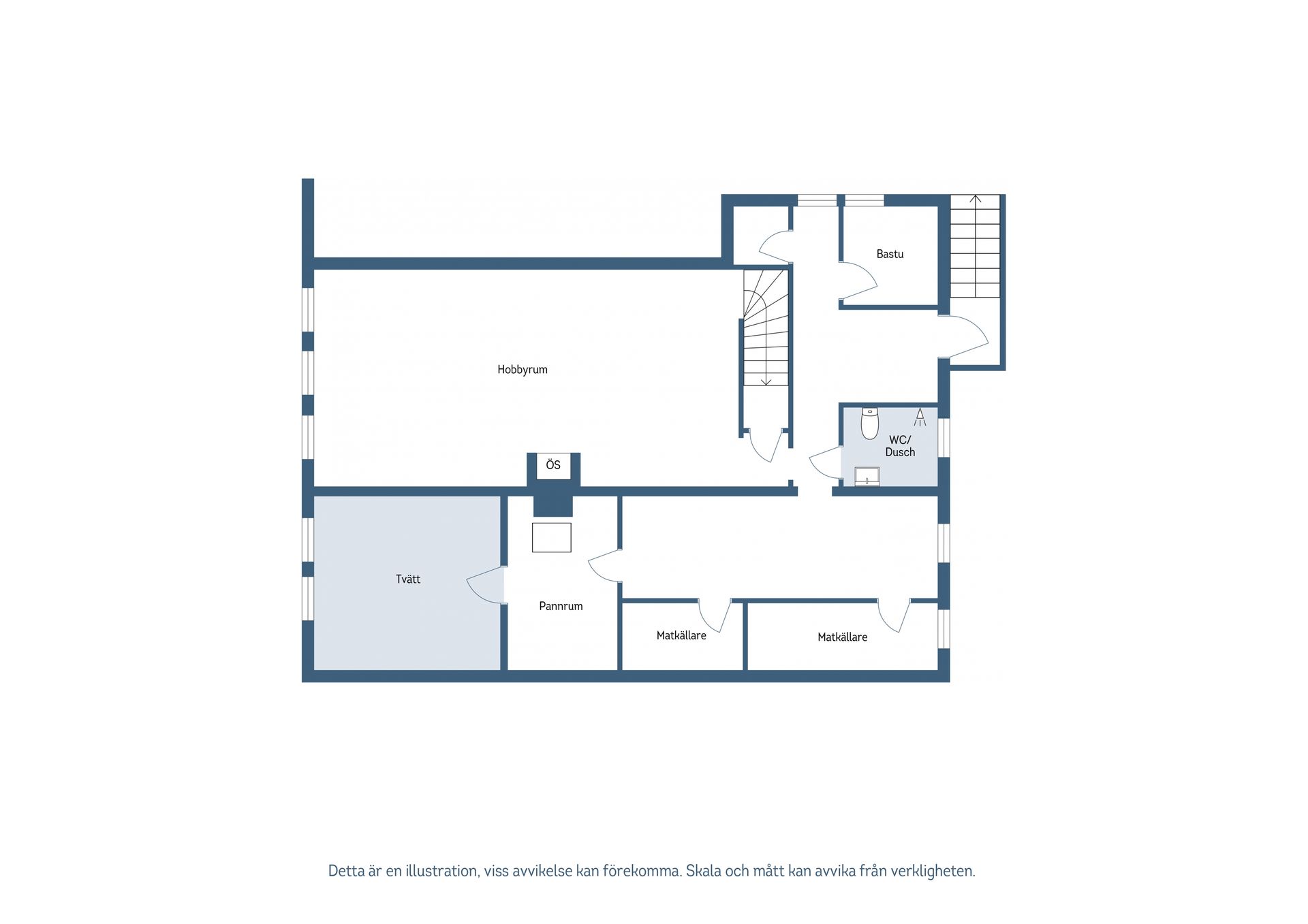 Villa, Brumstorp Nolsäter, Värsås, Skövde