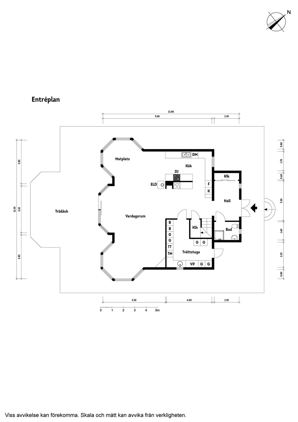 Villa, Gunghult 3130, Strömsnäsbruk, Markaryd