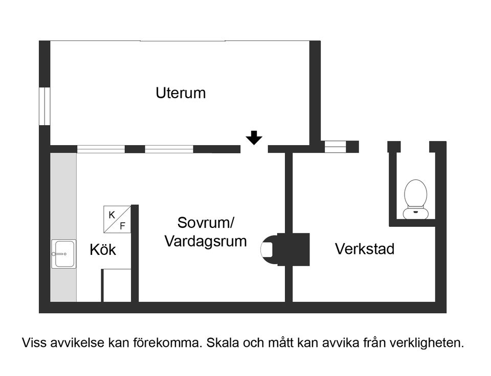 Fritidshus, Gamla Ö 6, Norrköping