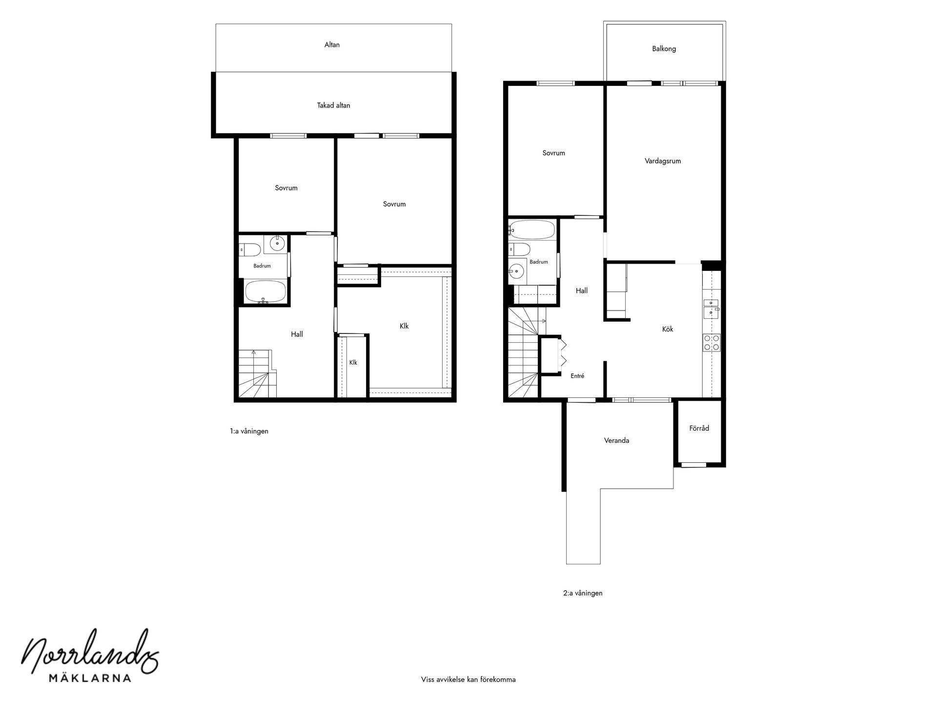 Radhus, Luleåvägen 351, Granloholm, Sundsvall