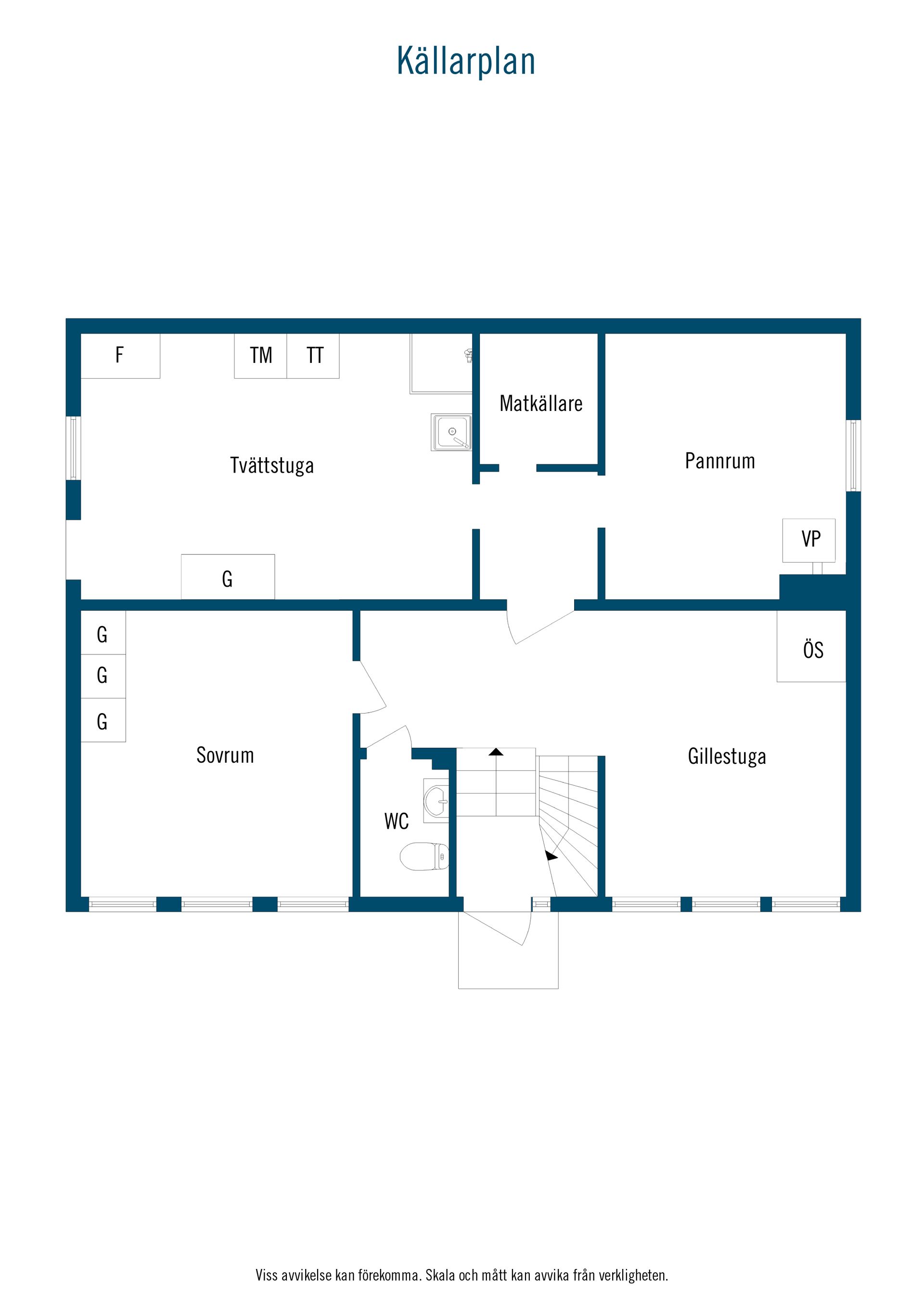 Villa, Bygdegårdsvägen 3, Förslöv, Båstad