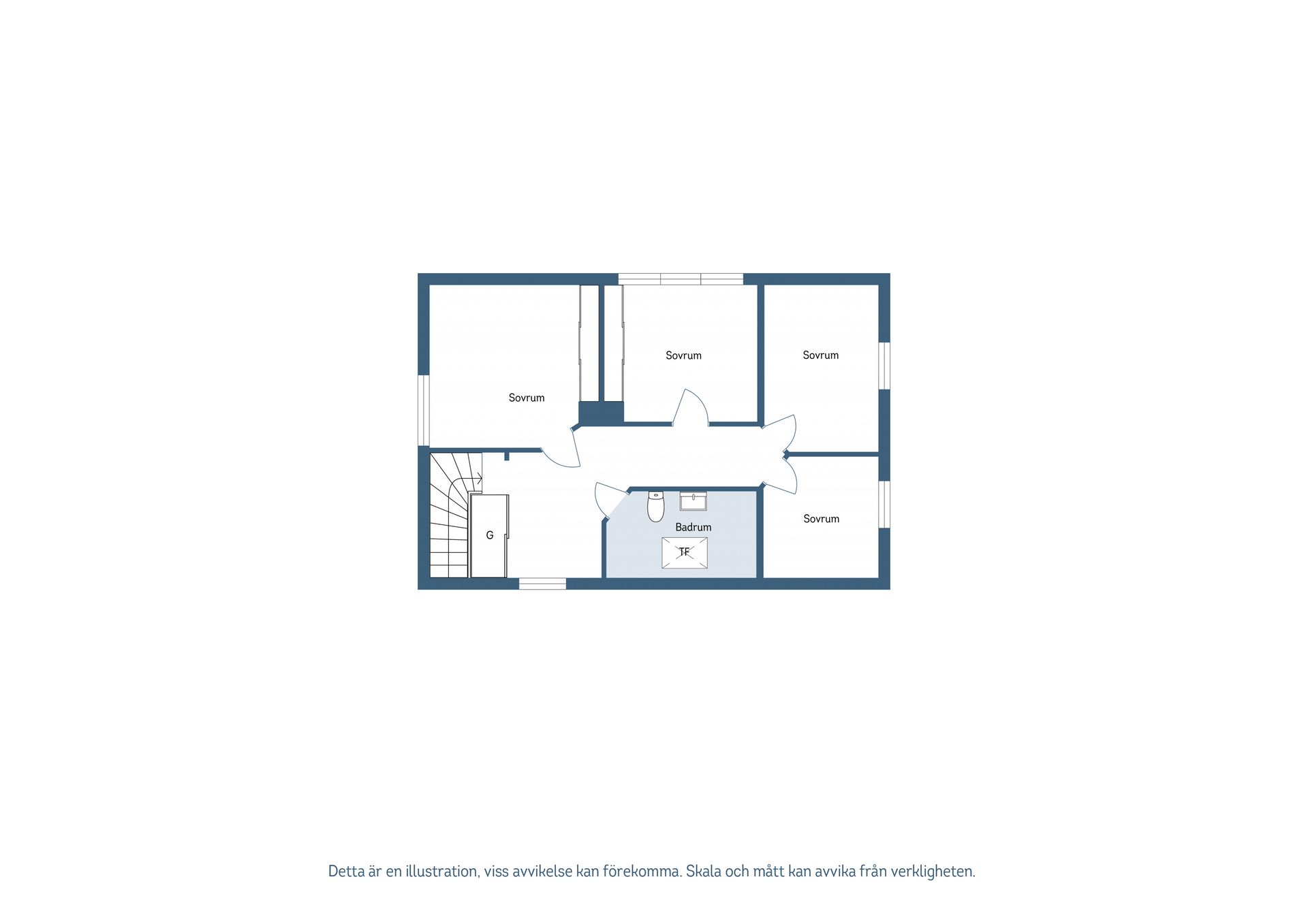 Villa, Gamla Sjukarbyvägen 31, Tierp