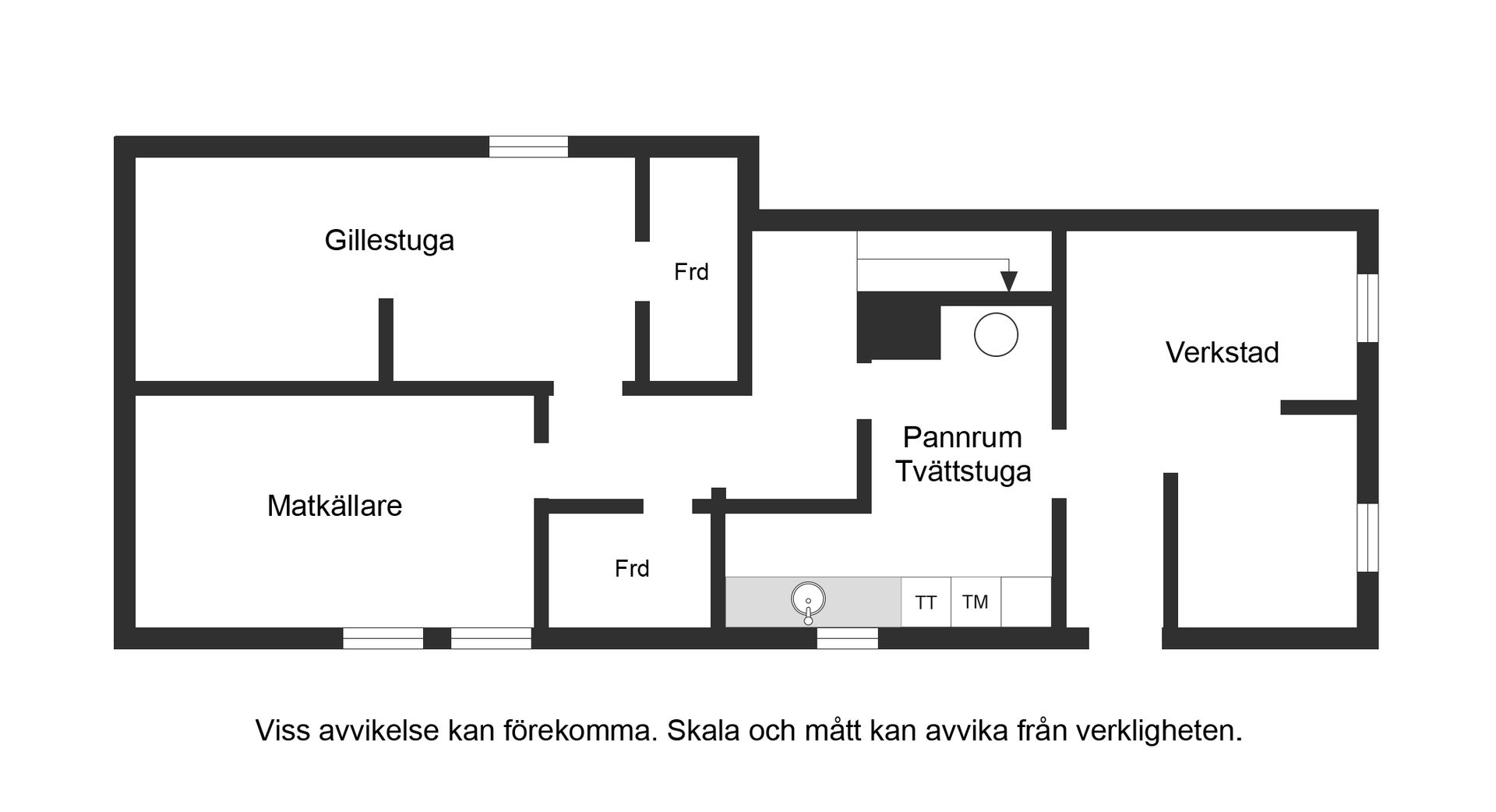 Villa, Bergsgården, Katrineholm