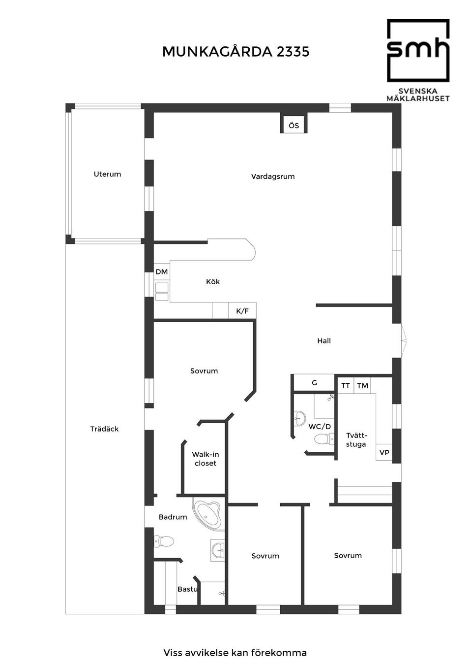 Villa, Munkagårda 2335, Svalöv
