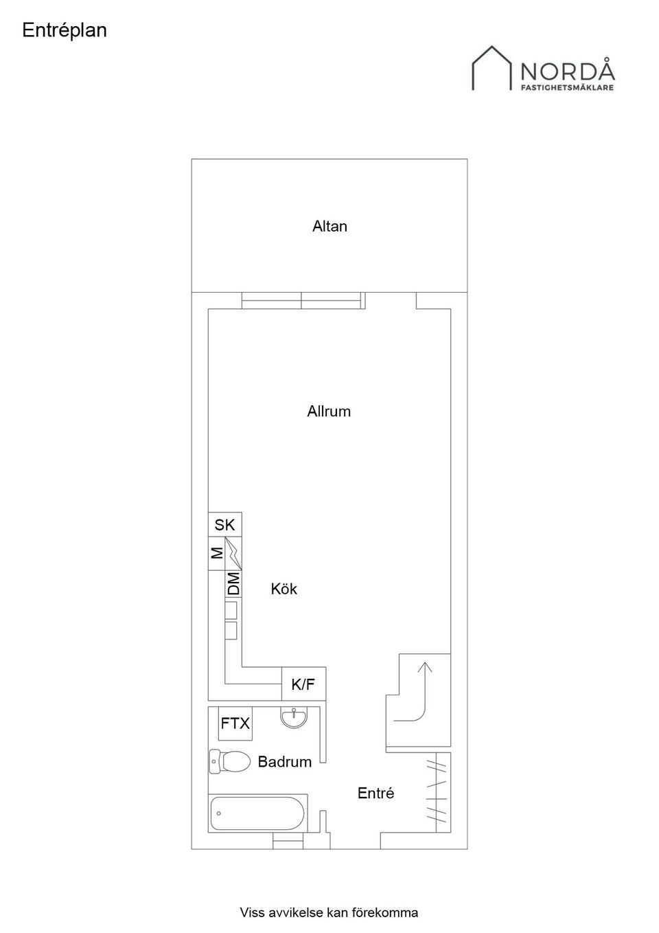 Radhus, Hindergårdsgatan 47B, Rynninge, Örebro