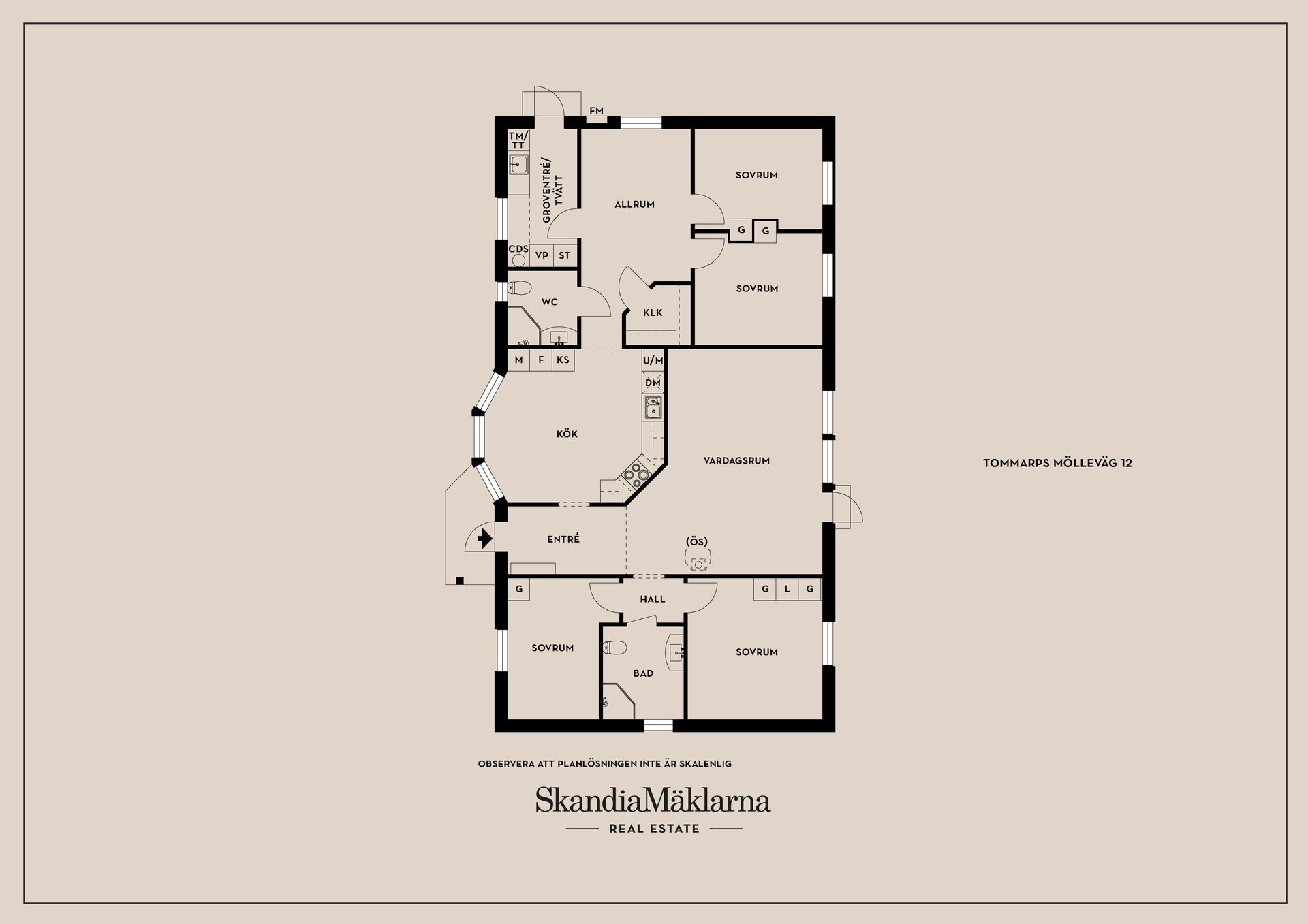 Villa, Tommarps mölleväg 12, Trelleborg