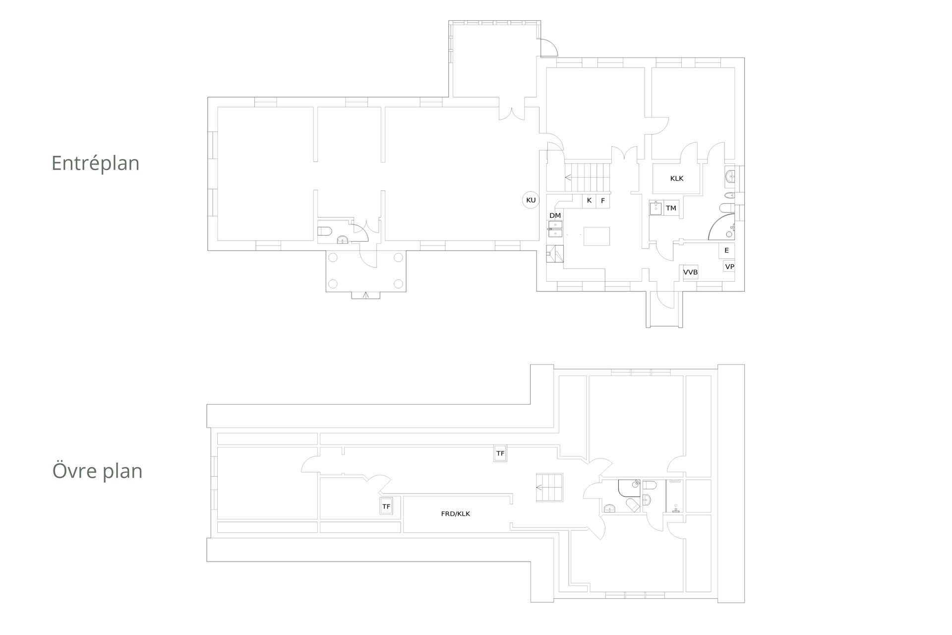 Villa, Gröndal, Flyinge 761, Lund