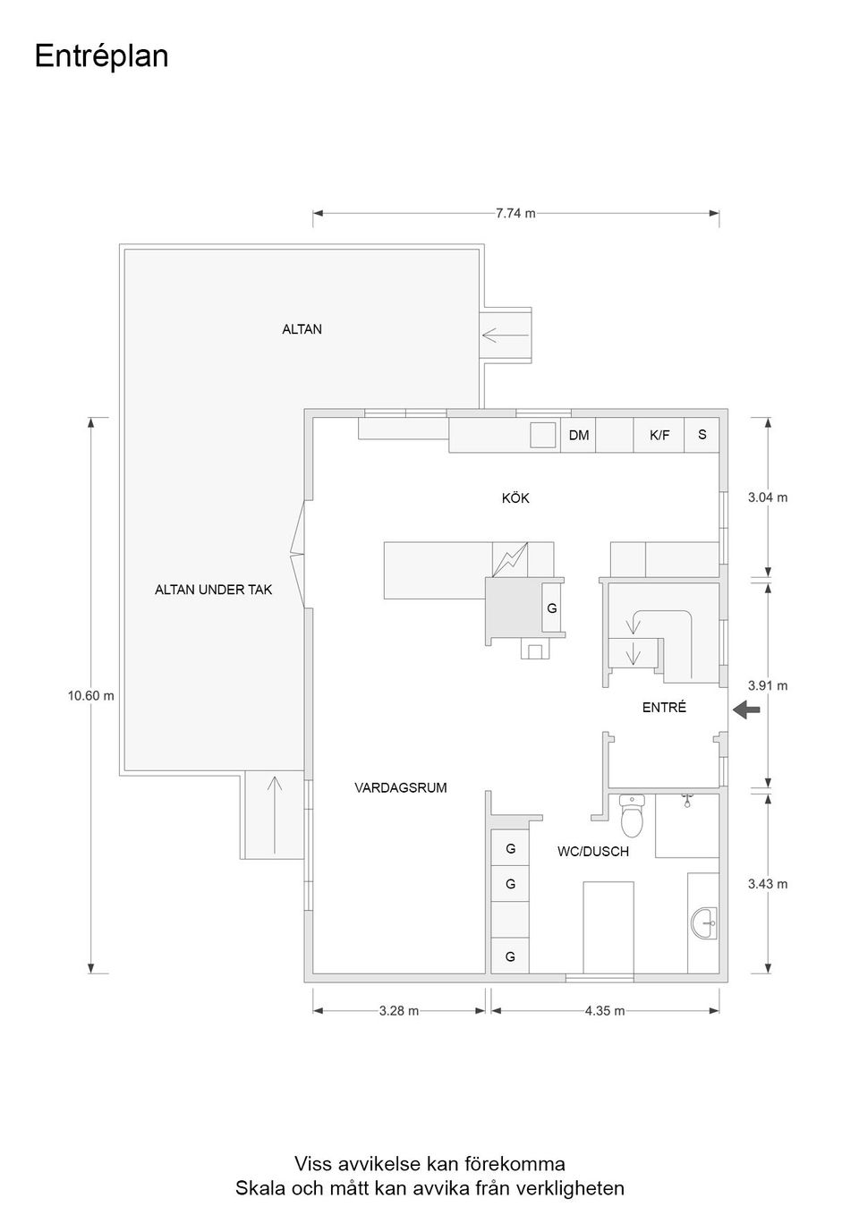 Villa, Kindavägen 11, Rimforsa, Kinda