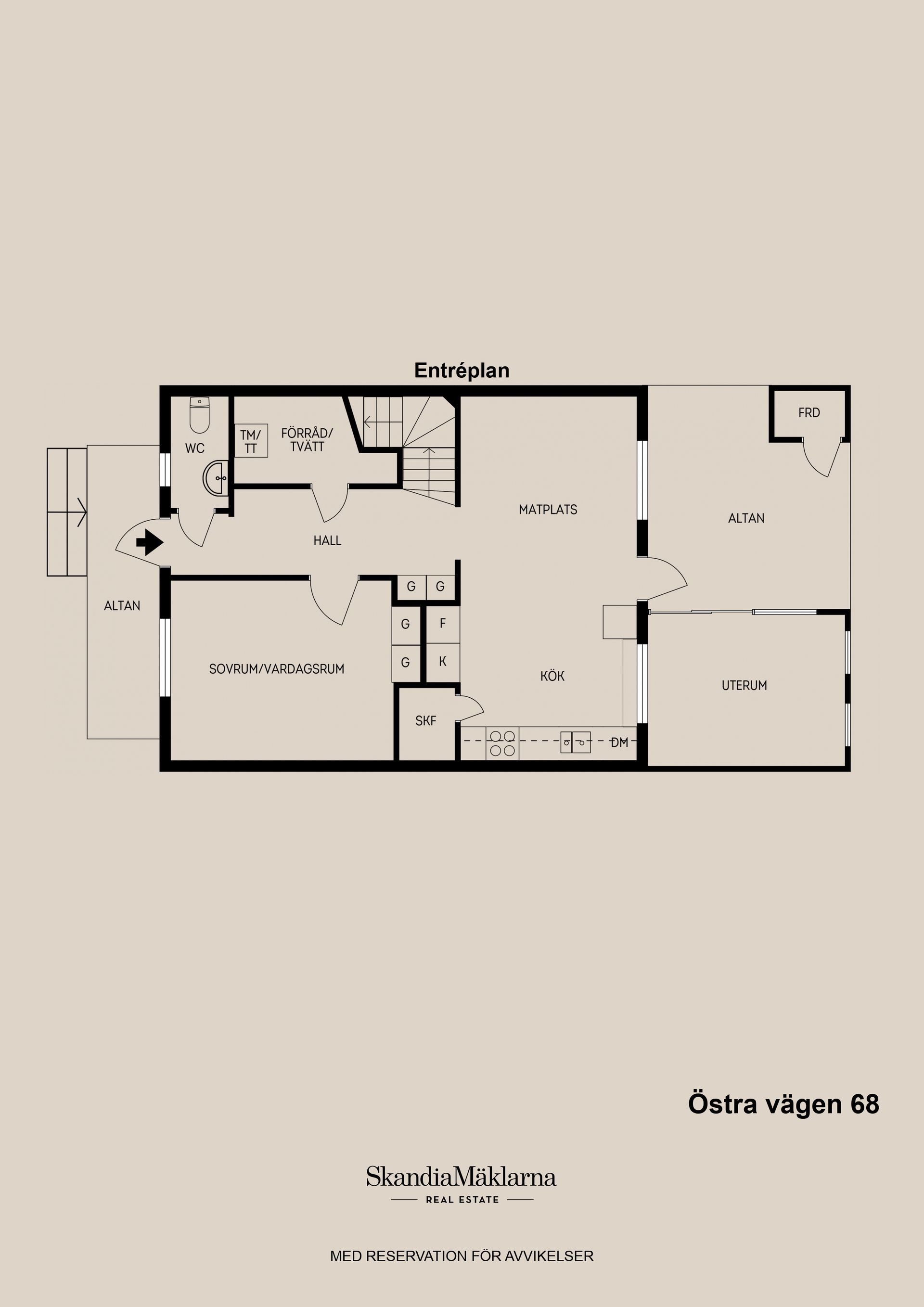 Radhus, Östra vägen 68, Skutskär, Älvkarleby