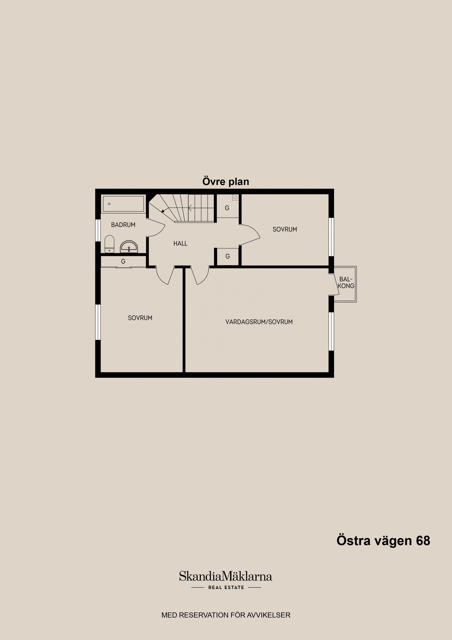 Radhus, Östra vägen 68, Skutskär, Älvkarleby