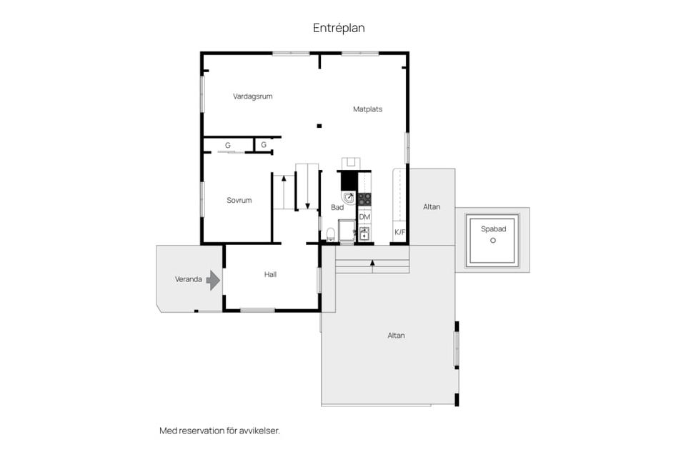 Villa, Rubinvägen 1, Södermalm, Sundsvall