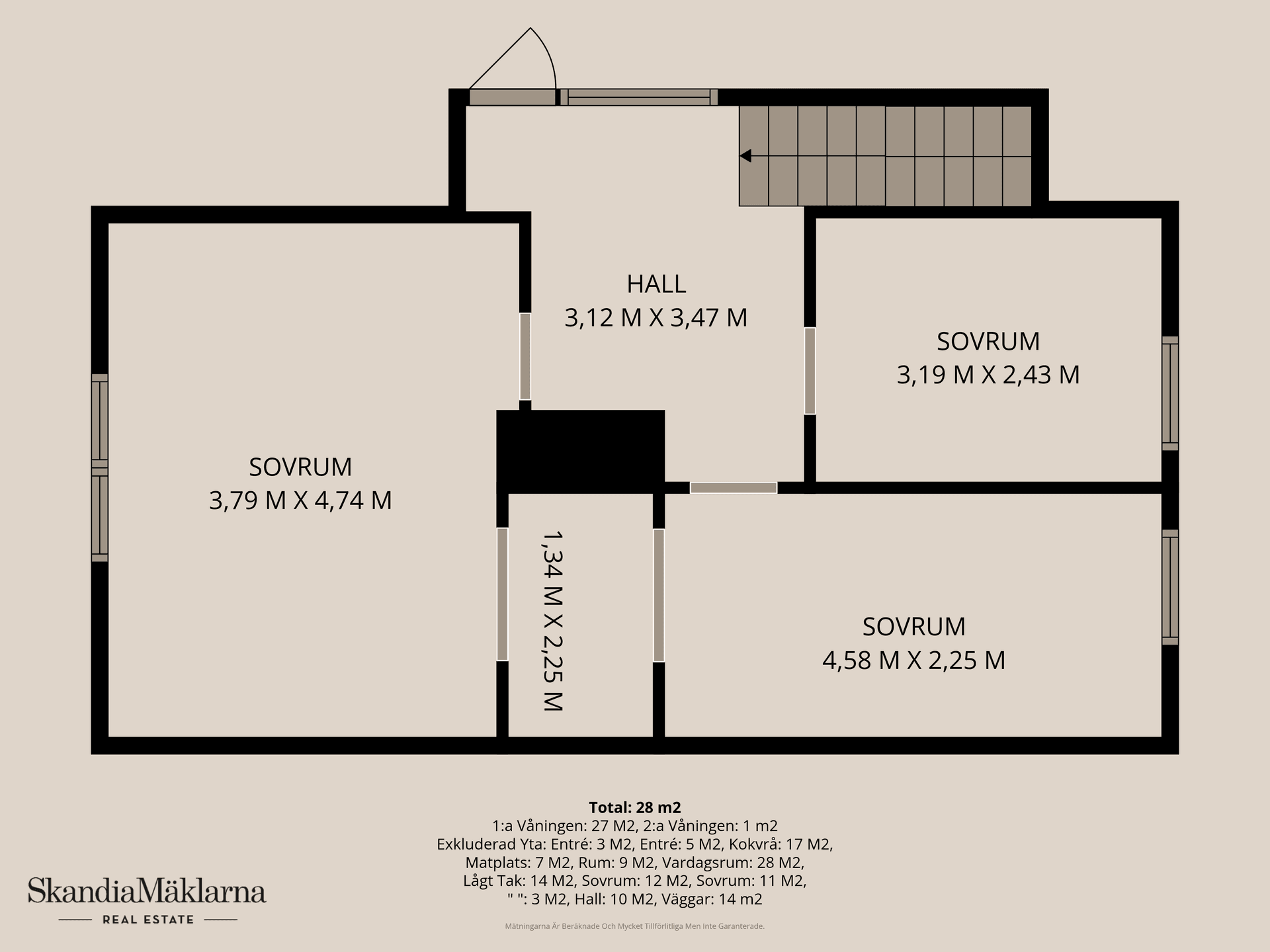 Villa, Hallingavägen 71, Kristianstad