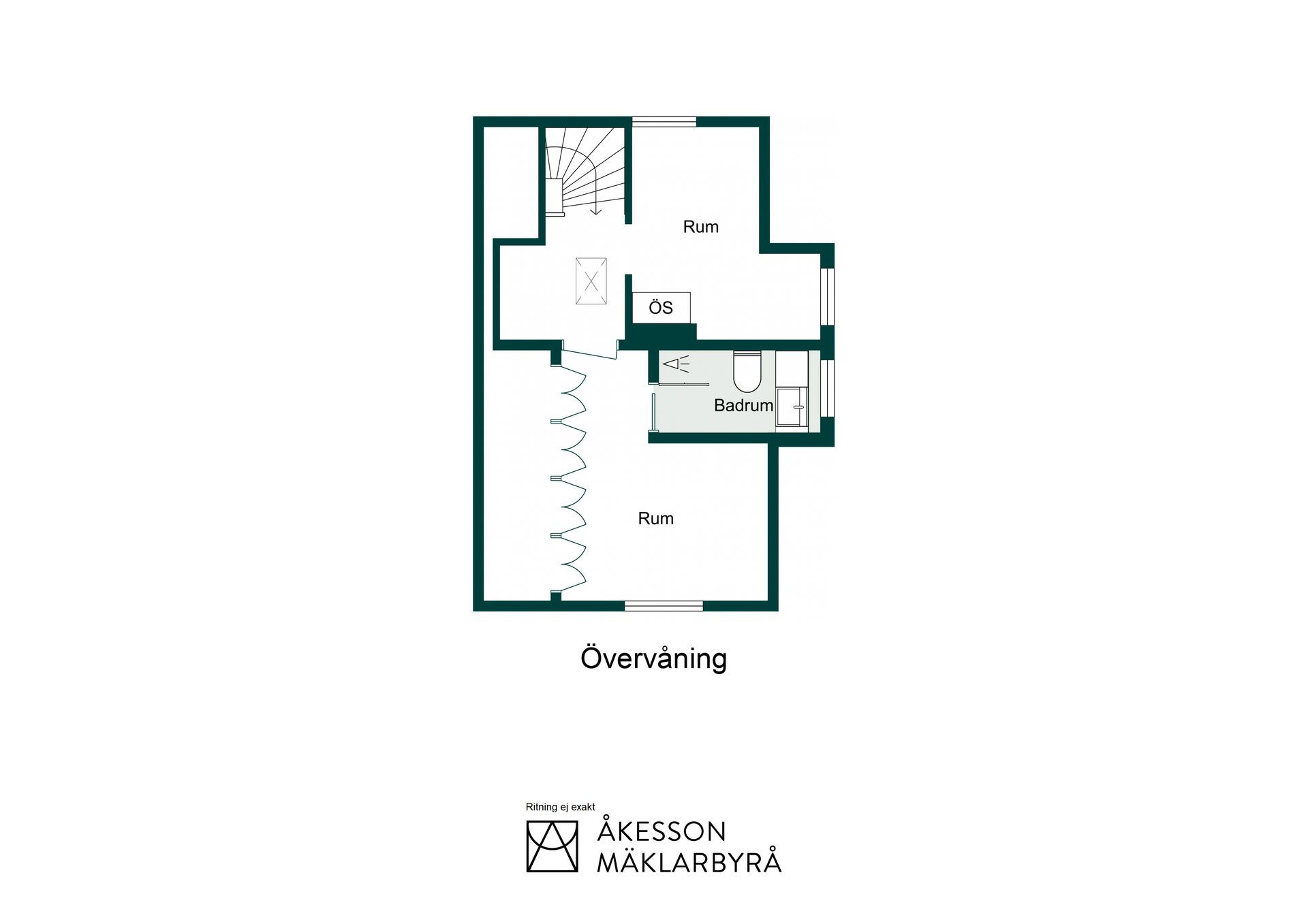 Villa, Berghallagatan 4, Öster, Växjö
