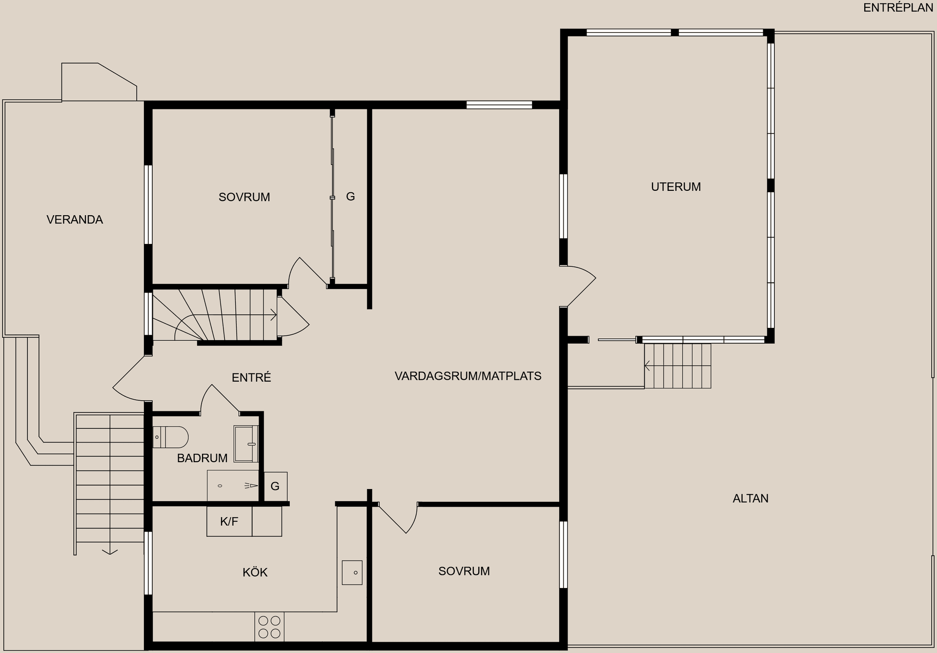 Villa, Bolagsvägen 22, Norrköping