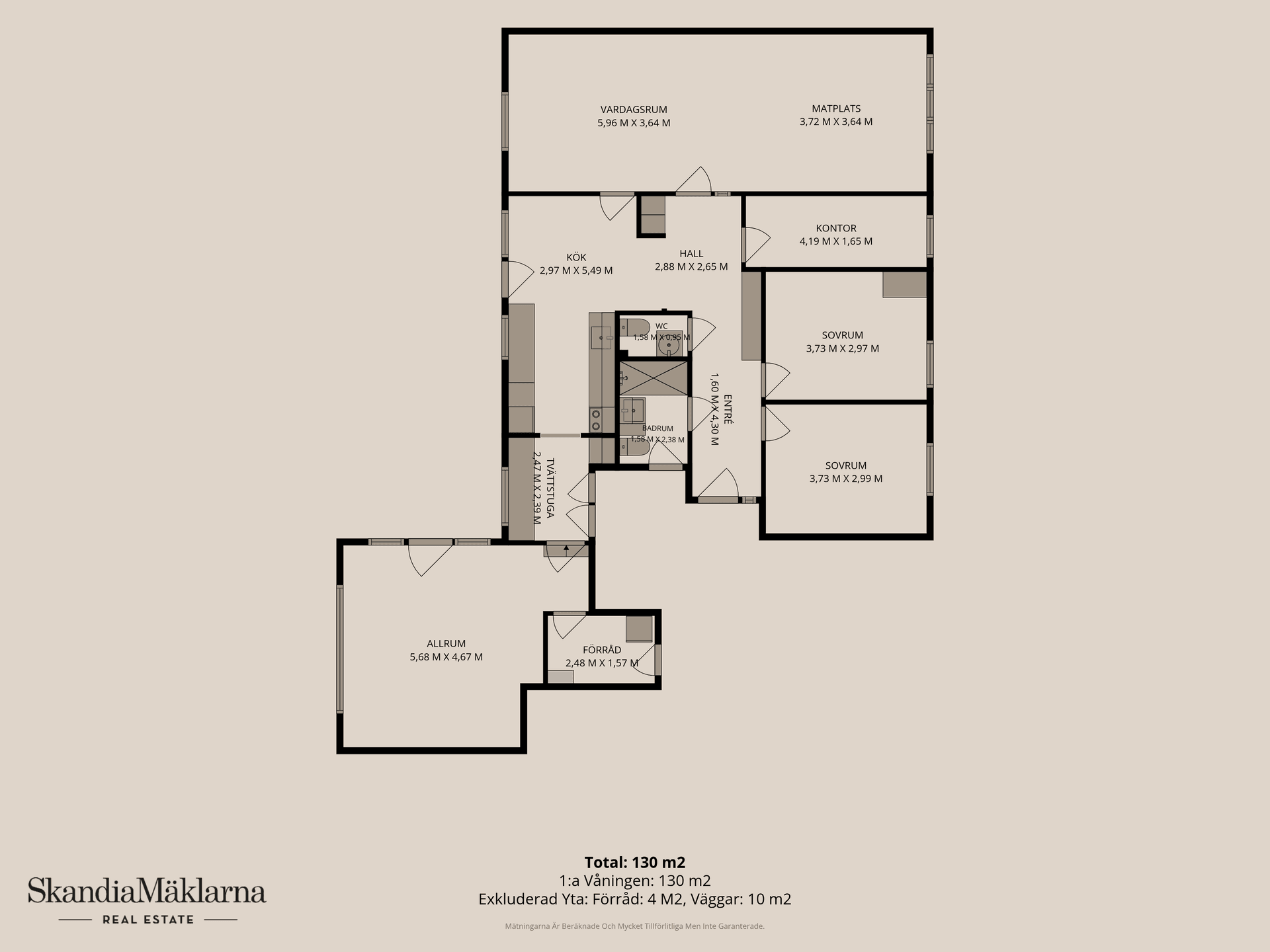 Villa, Jeppas väg 7, Hammar, Kristianstad