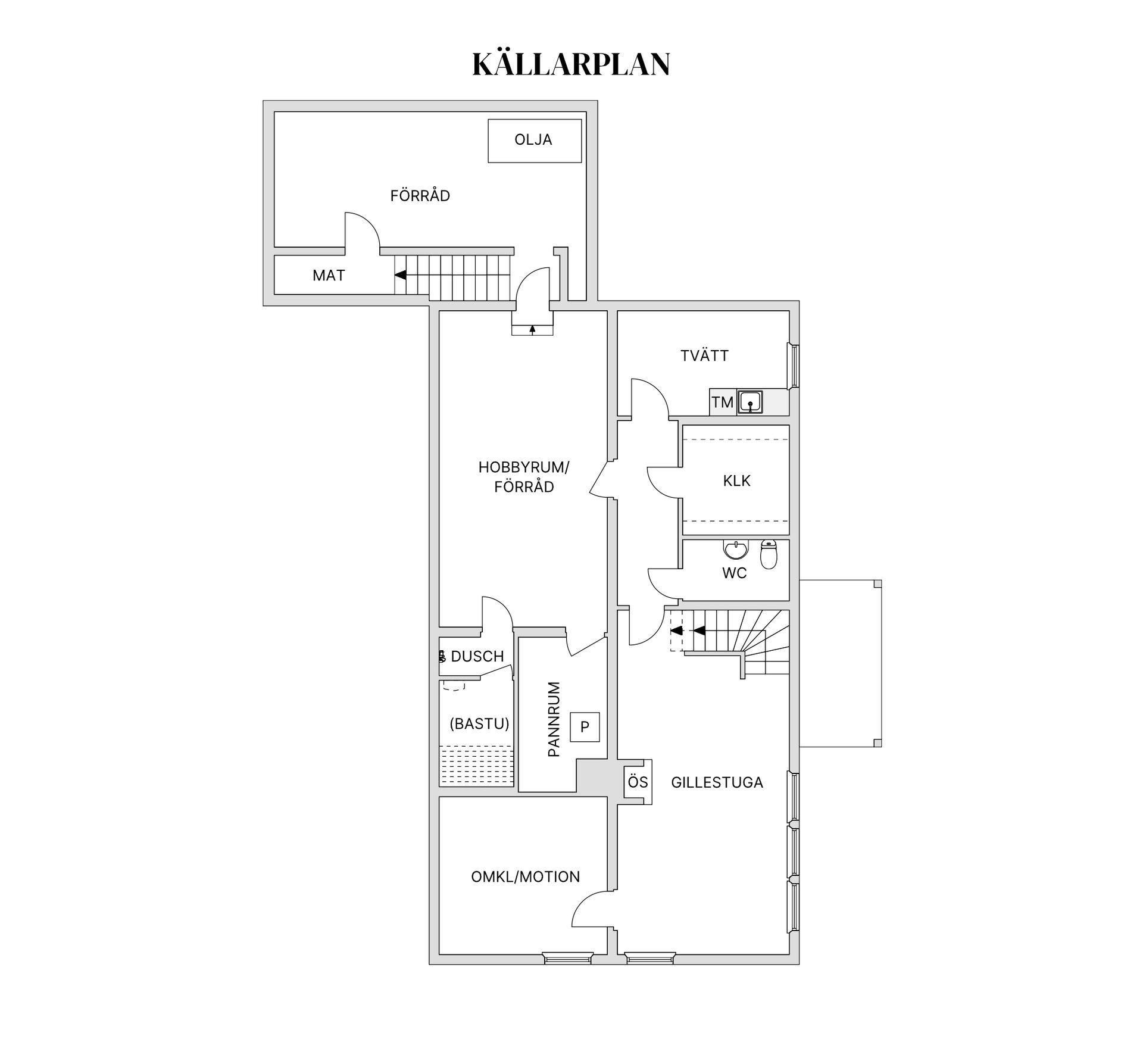 Villa, Travarvägen 1, Dalsbyn, Säter
