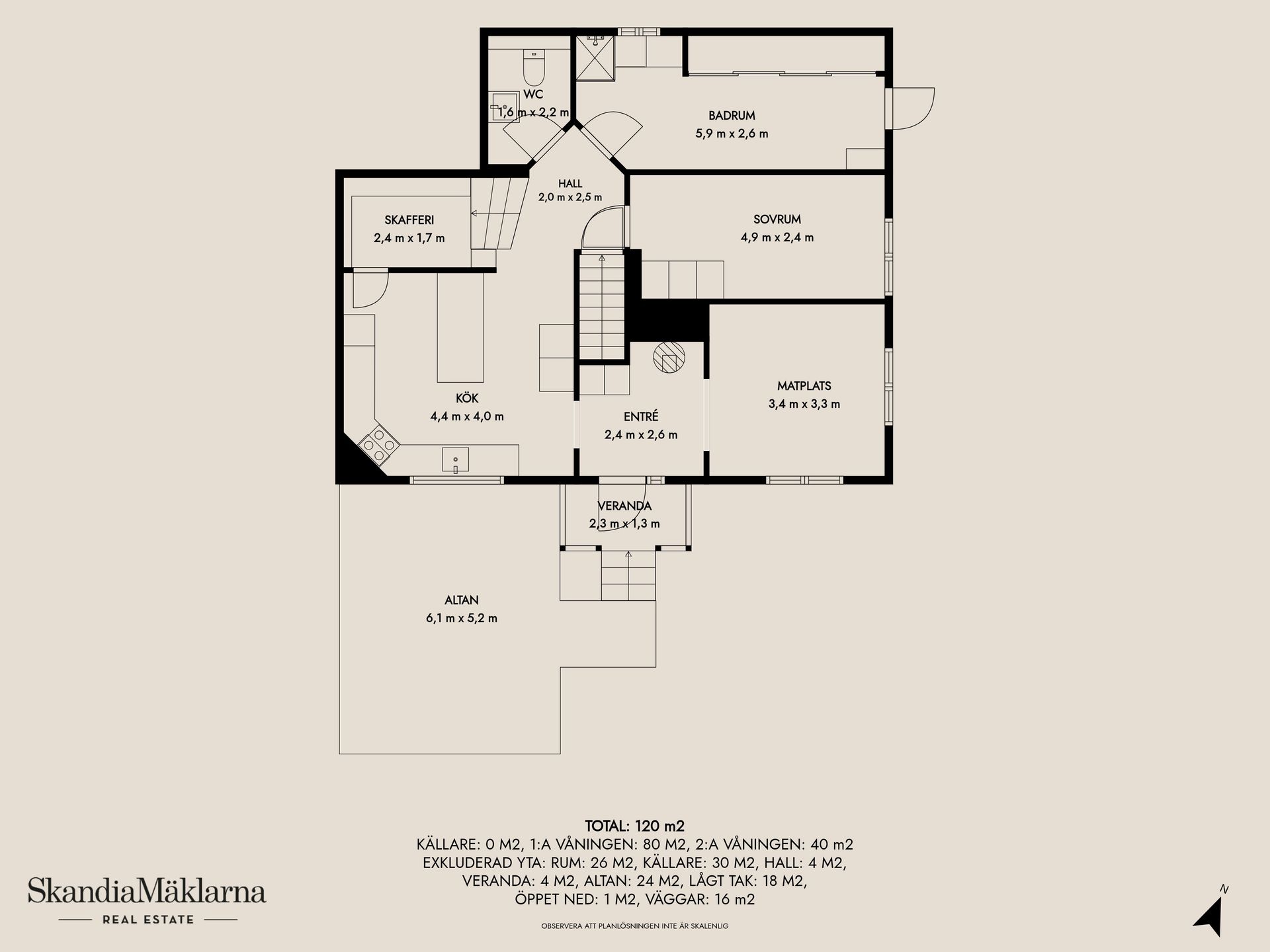 Villa, Sörbodalsvägen 5, Götene
