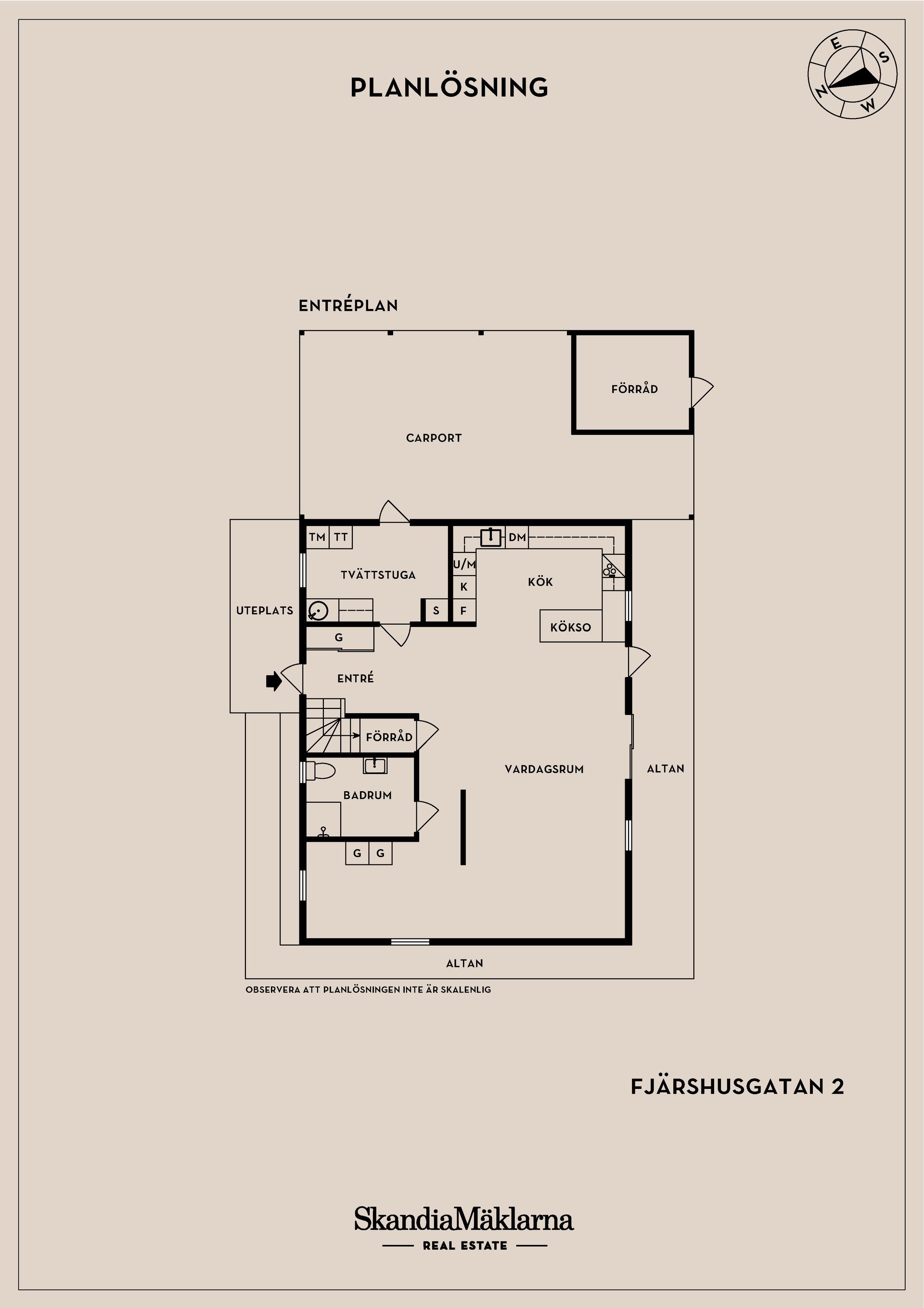 Villa, Fjärshusgatan 2, Svalöv