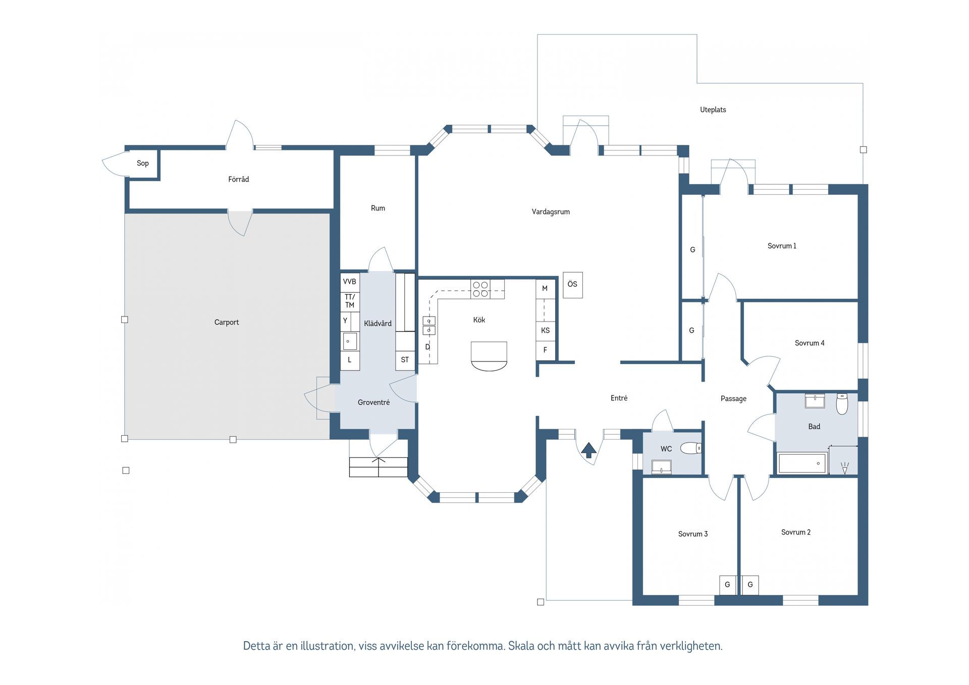 Villa, Libbarbovägen 55, Örbyhus, Tierp