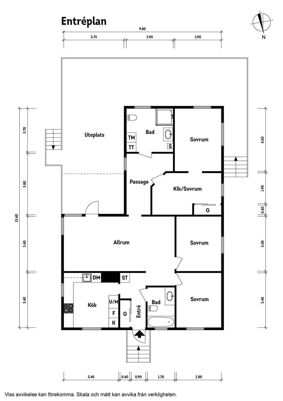Villa, Östra Blomstergatan 8, Centralt, Klippan