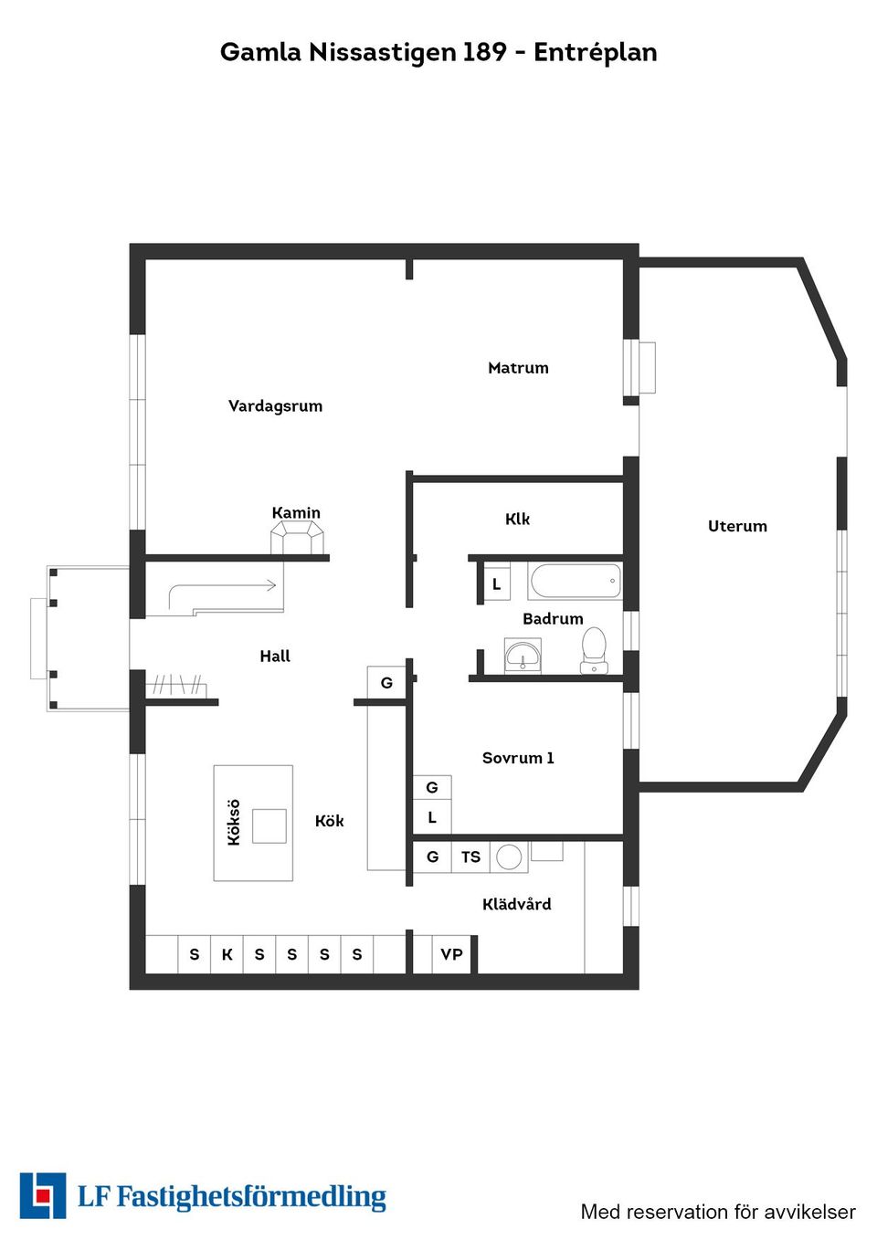 Villa, Gamla Nissastigen 189, Oskarström, Halmstad