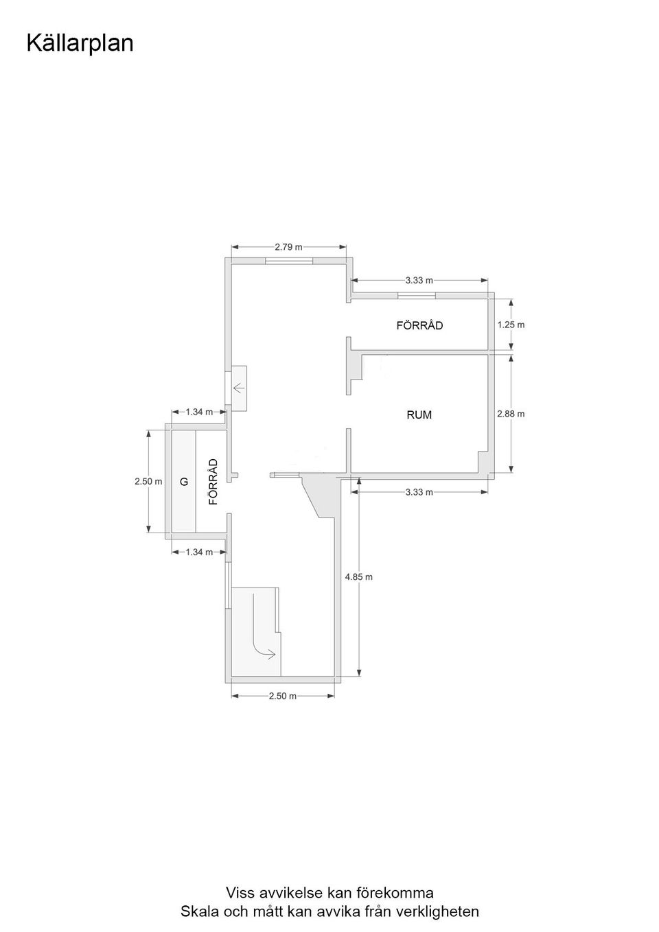 Villa, Ulrikavägen 5, Rimforsa, Kinda