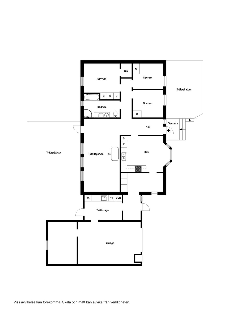 Villa, Sanda Lekarve 747, Sanda, Gotland