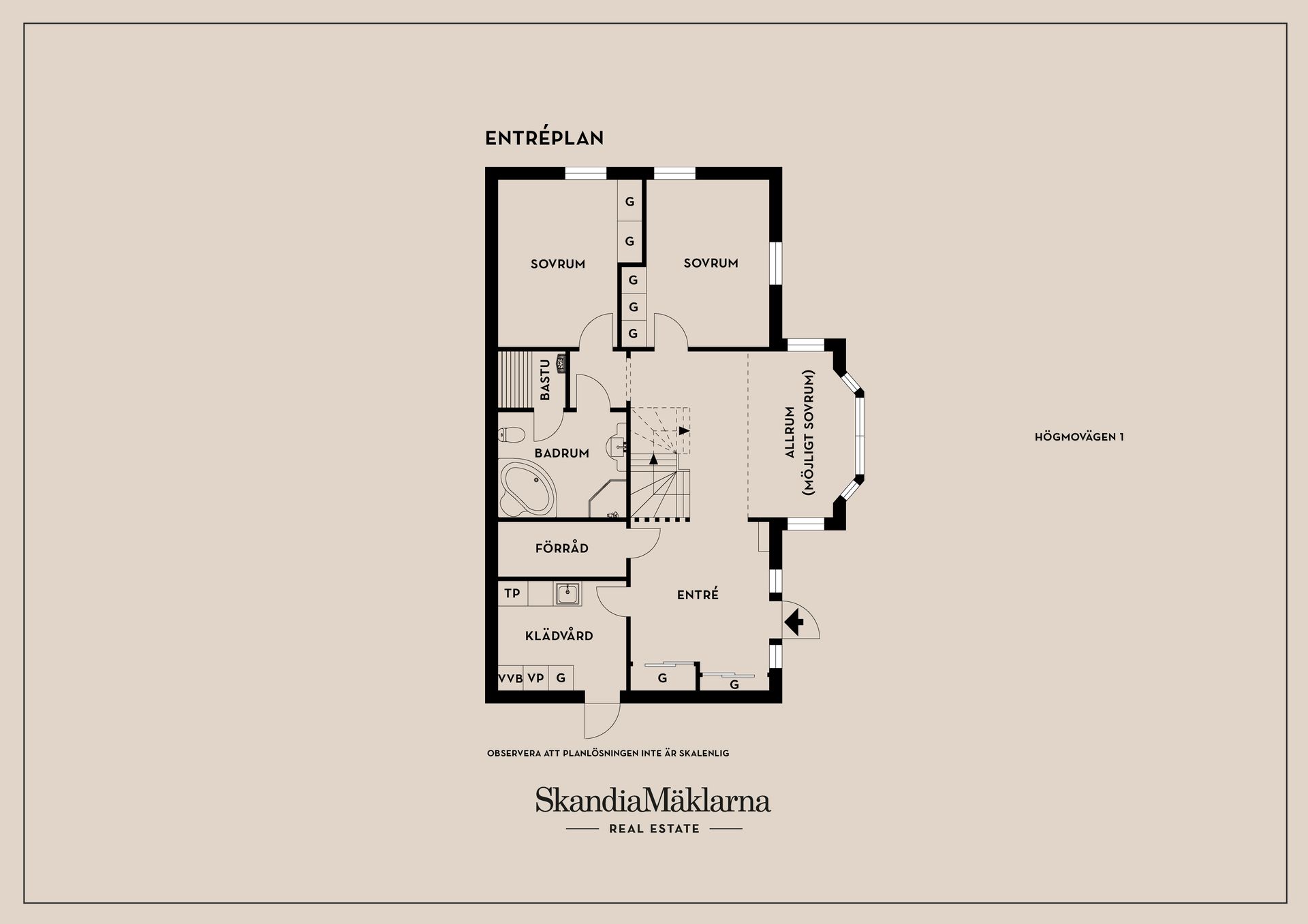 Villa, Högmovägen 1, Snättringe, Huddinge