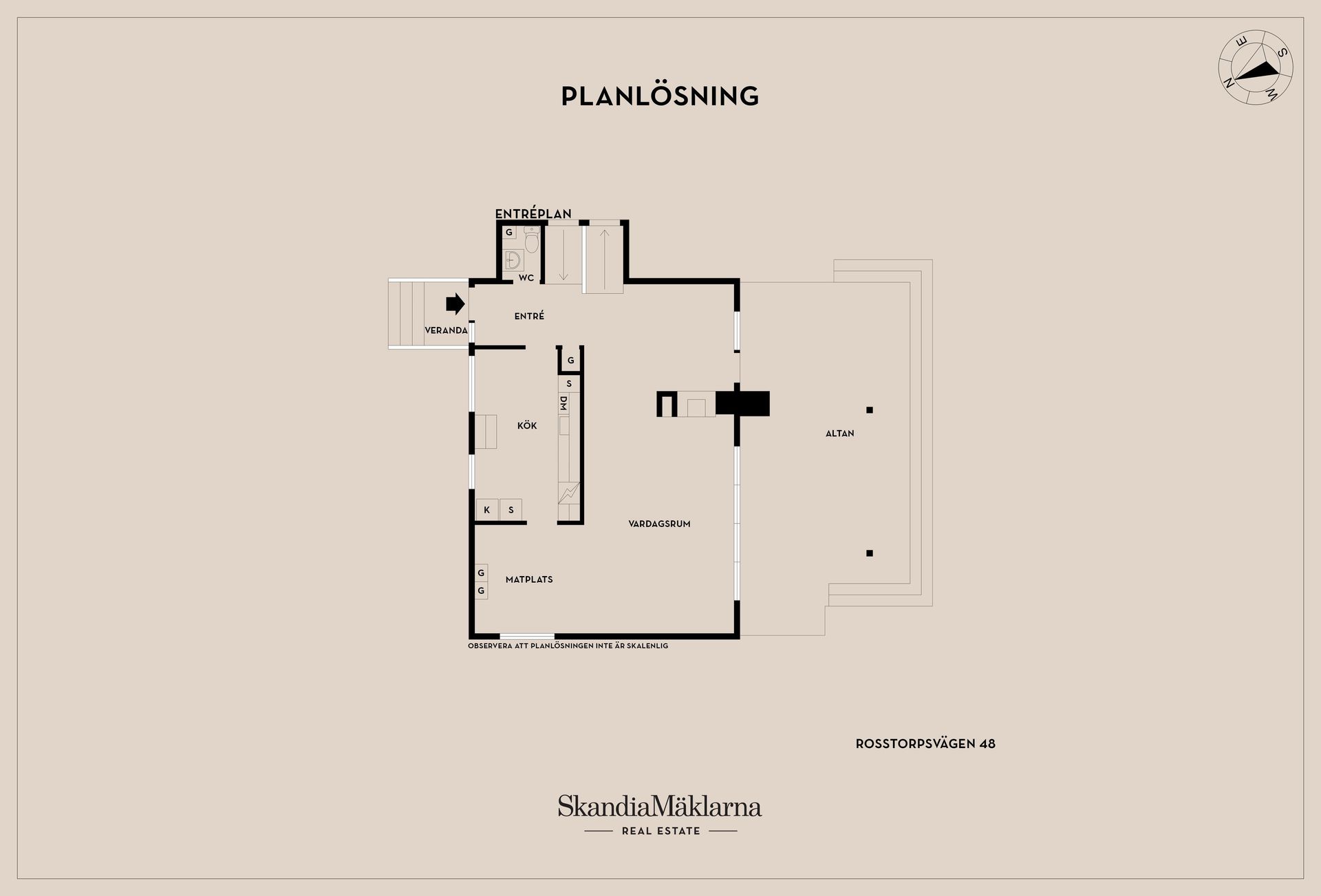Villa, Rosstorpsvägen 48, Skiftinge, Eskilstuna