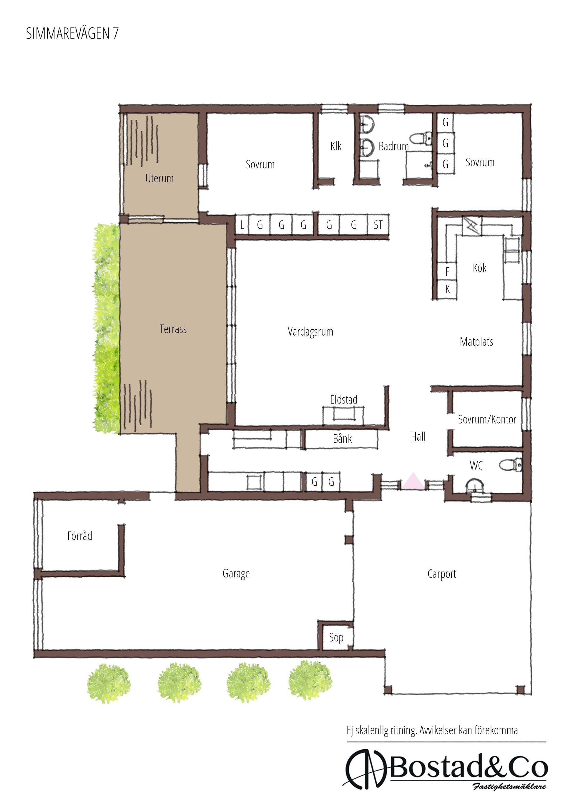 Villa, Simmarevägen 7, Alet, Halmstad