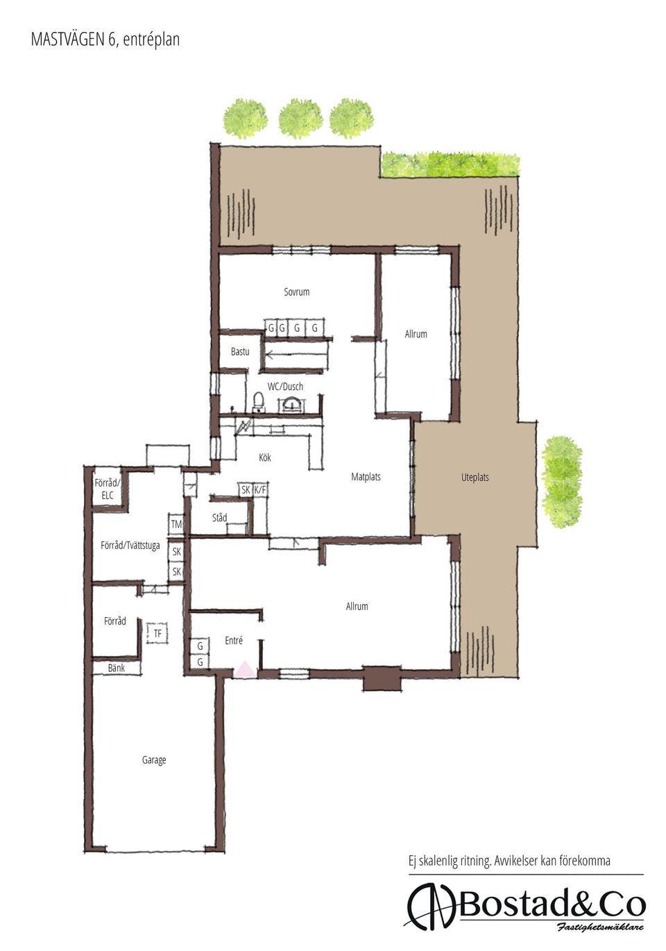 Villa, Mastvägen 6, Falkenberg