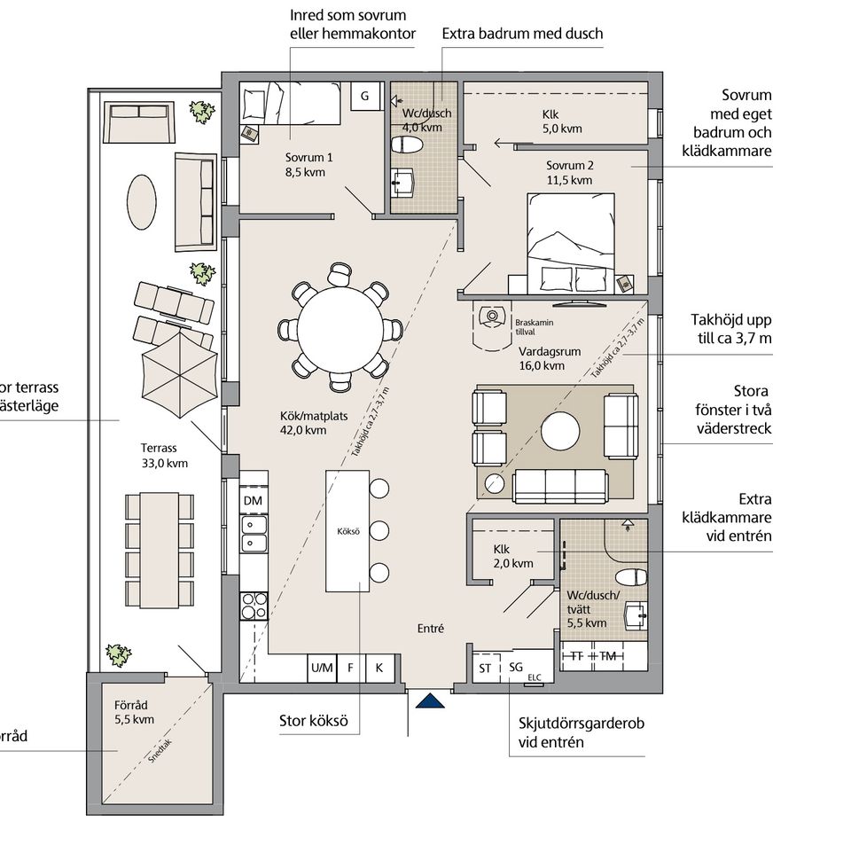 Bostadsrätt, Verkstadsgatan 7B, Teg, Umeå