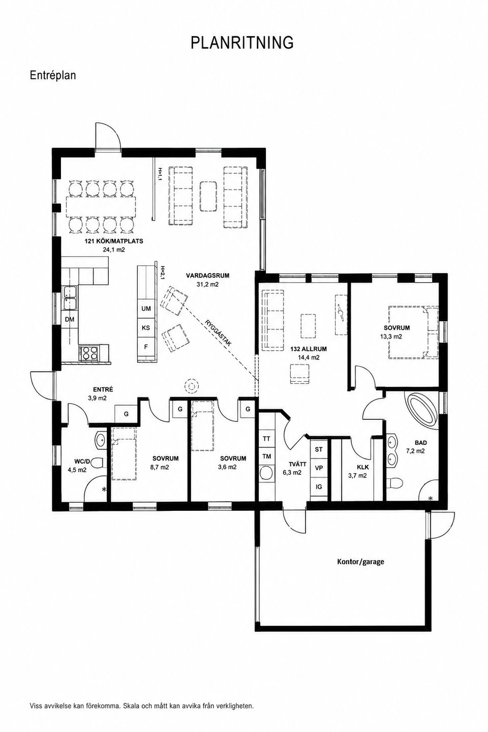 Villa, Kandarvägen 1, Hofterup, Kävlinge