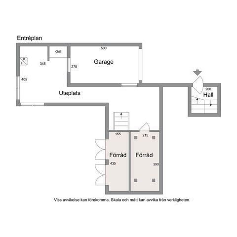Villa, Harald Hjärnesgatan 2, Centrala Hisingen - Kvillebäcken, Göteborg