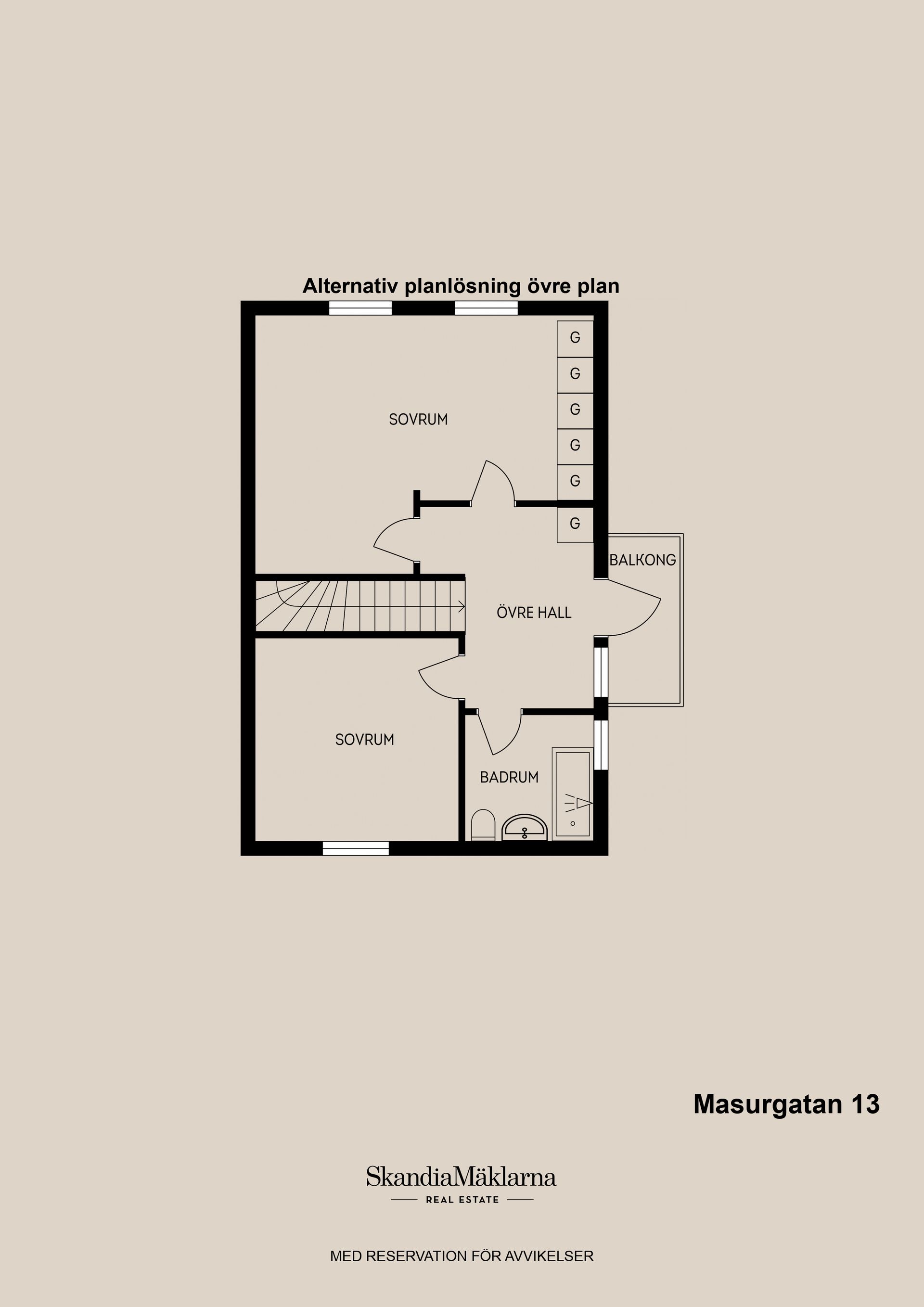 Villa, Masurgatan 13, Gävle