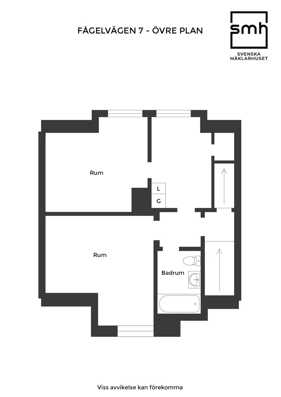 Villa, Fågelvägen 7, Egna hem, Landskrona