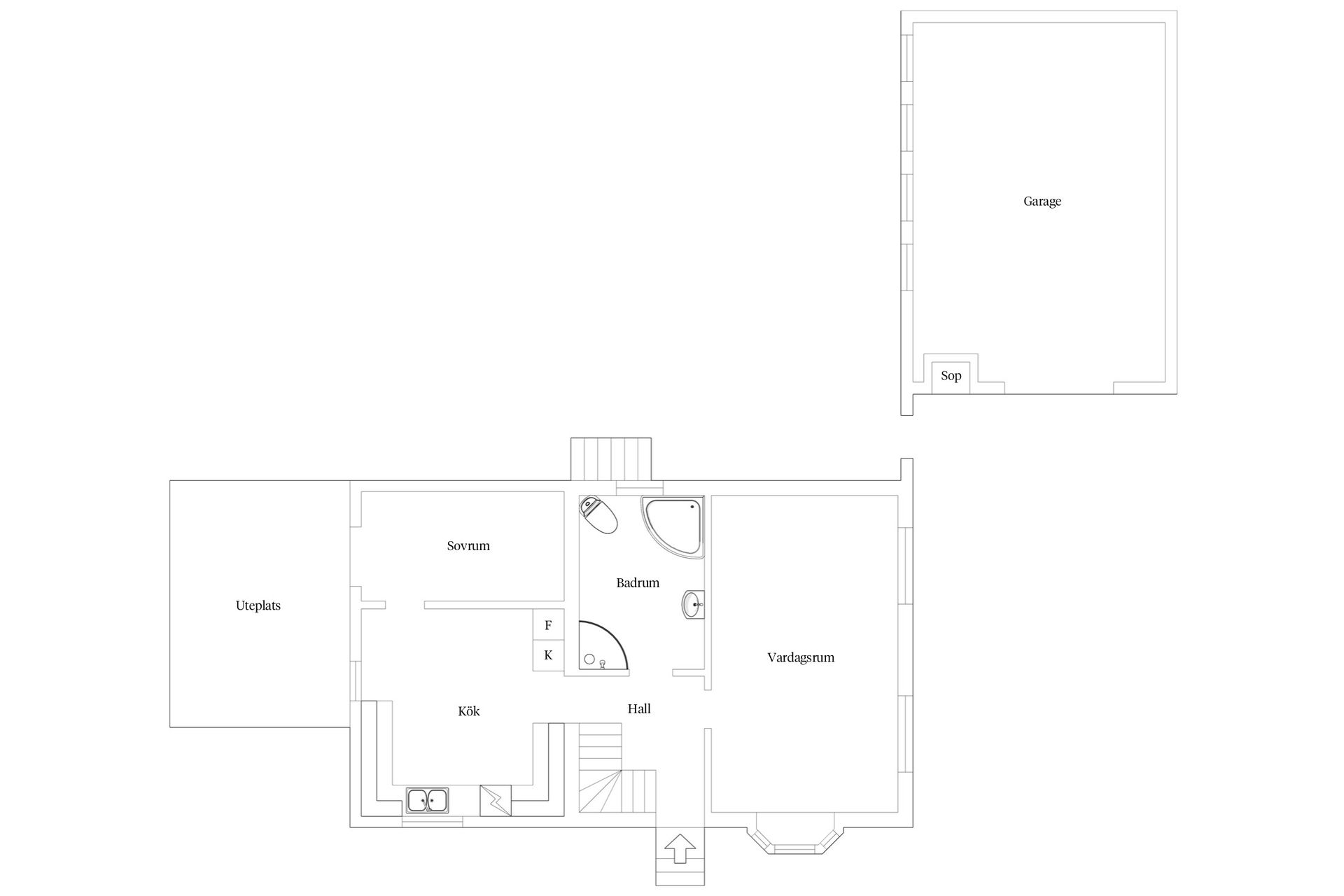Villa, Arildsvägen 4, Norr, Eslöv
