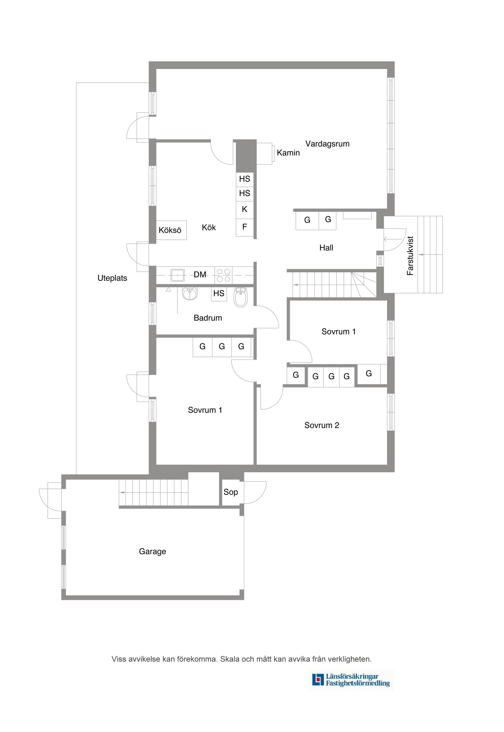 Villa, Fridnäsvägen 9, Ramnäs, Surahammar