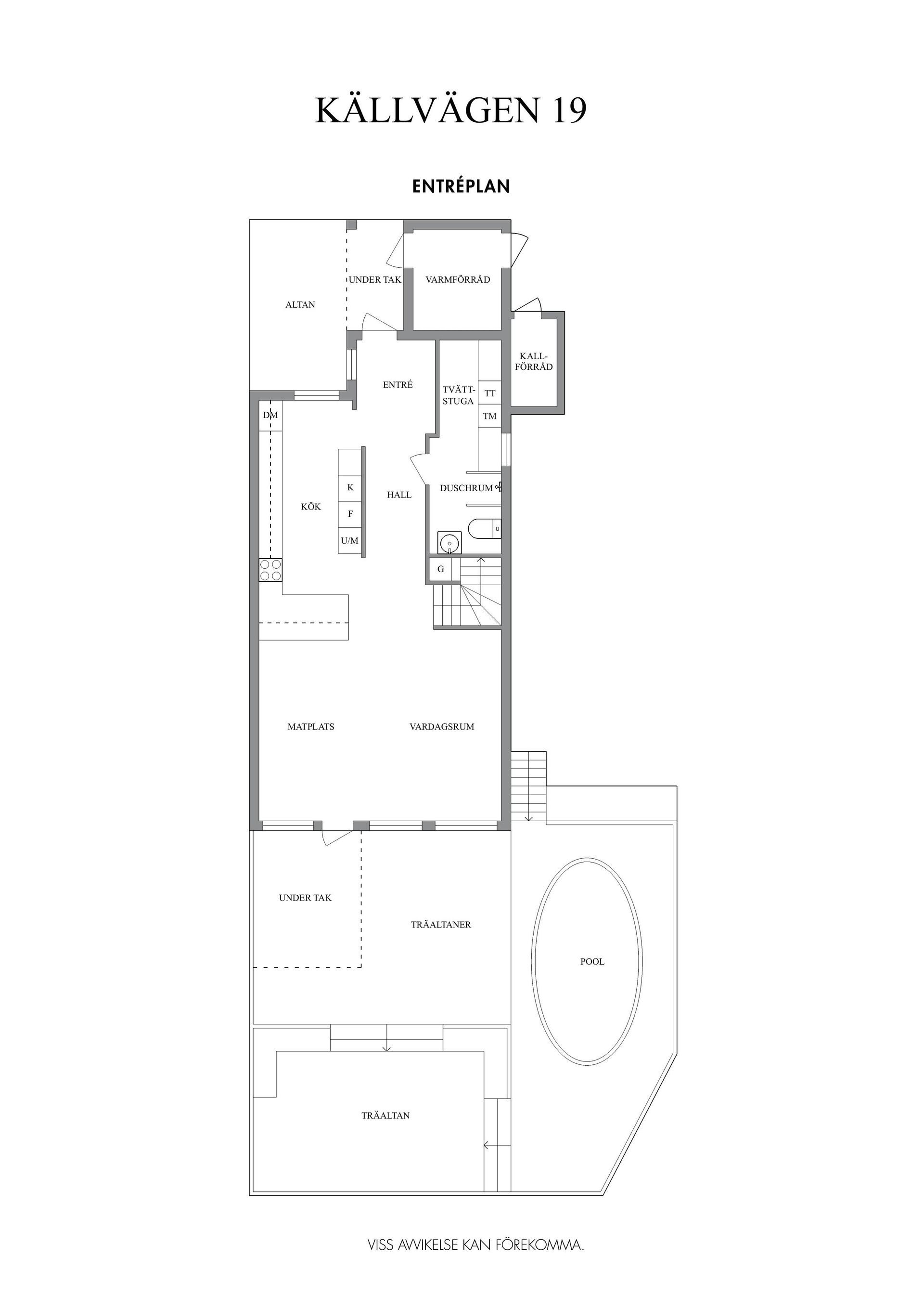Villa, Källvägen 19, Härryda