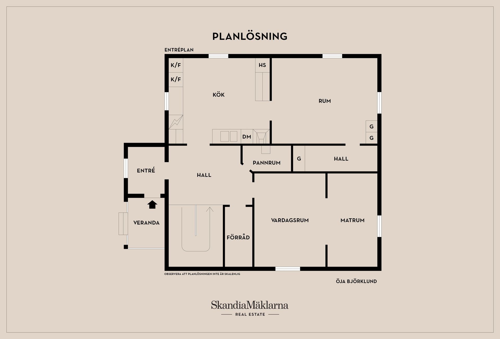 Villa, Öja Björklund, Stora Sundby, Eskilstuna