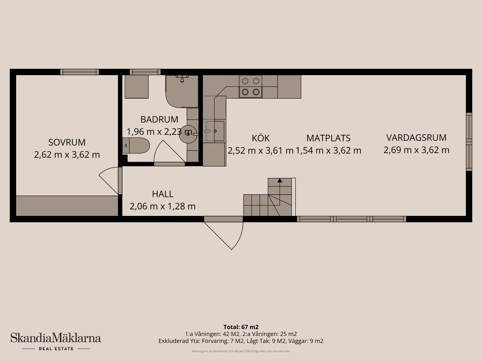 Villa, Kolonivägen 45, Täppet, Kristianstad