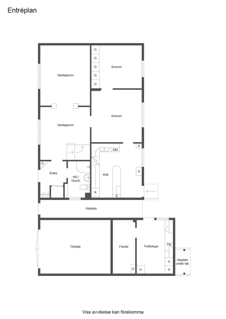 Villa, Prångaregatan 9, Borrby, Simrishamn