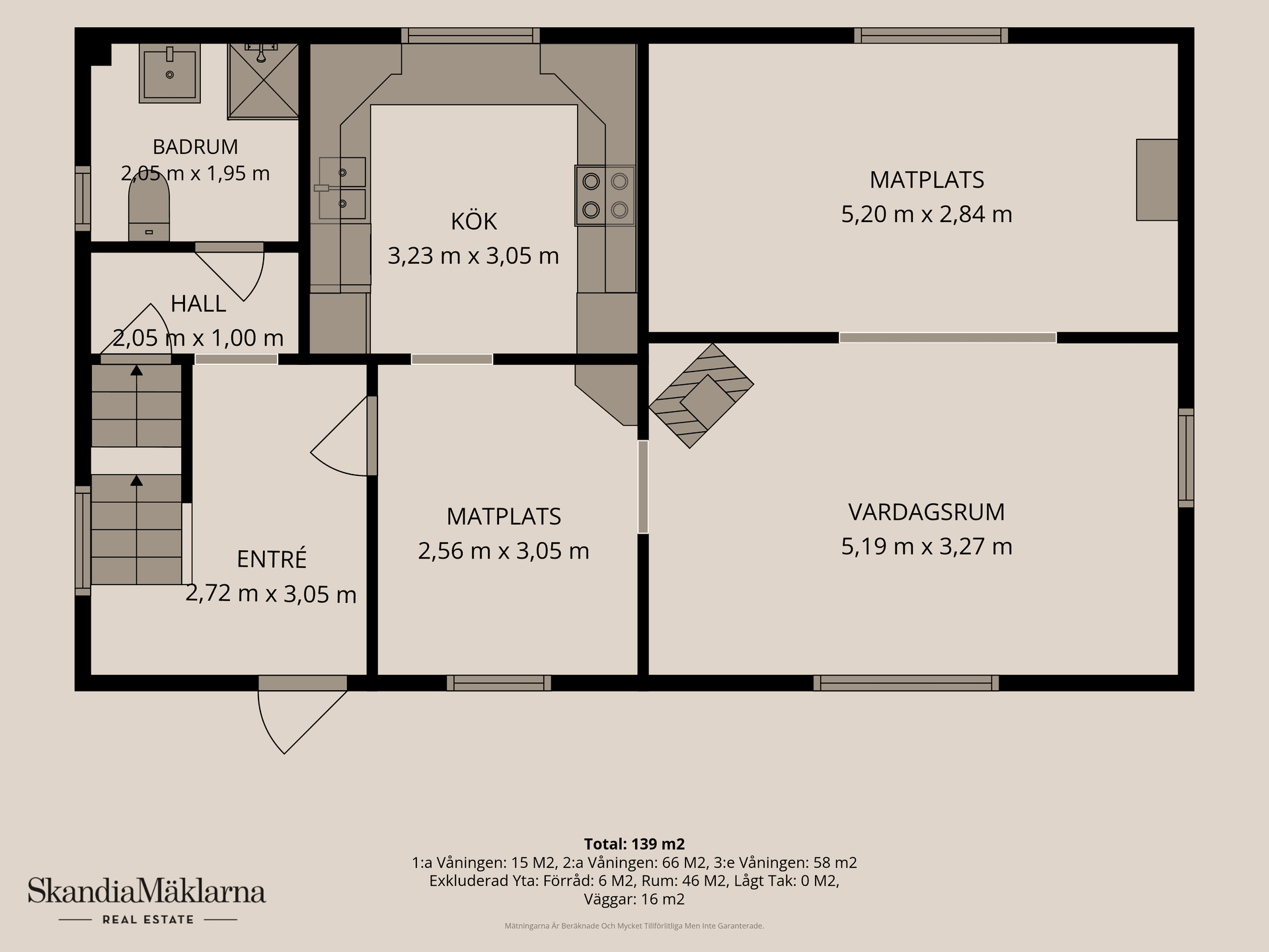 Villa, Mellanvägen 7, Kulltorp, Kristianstad